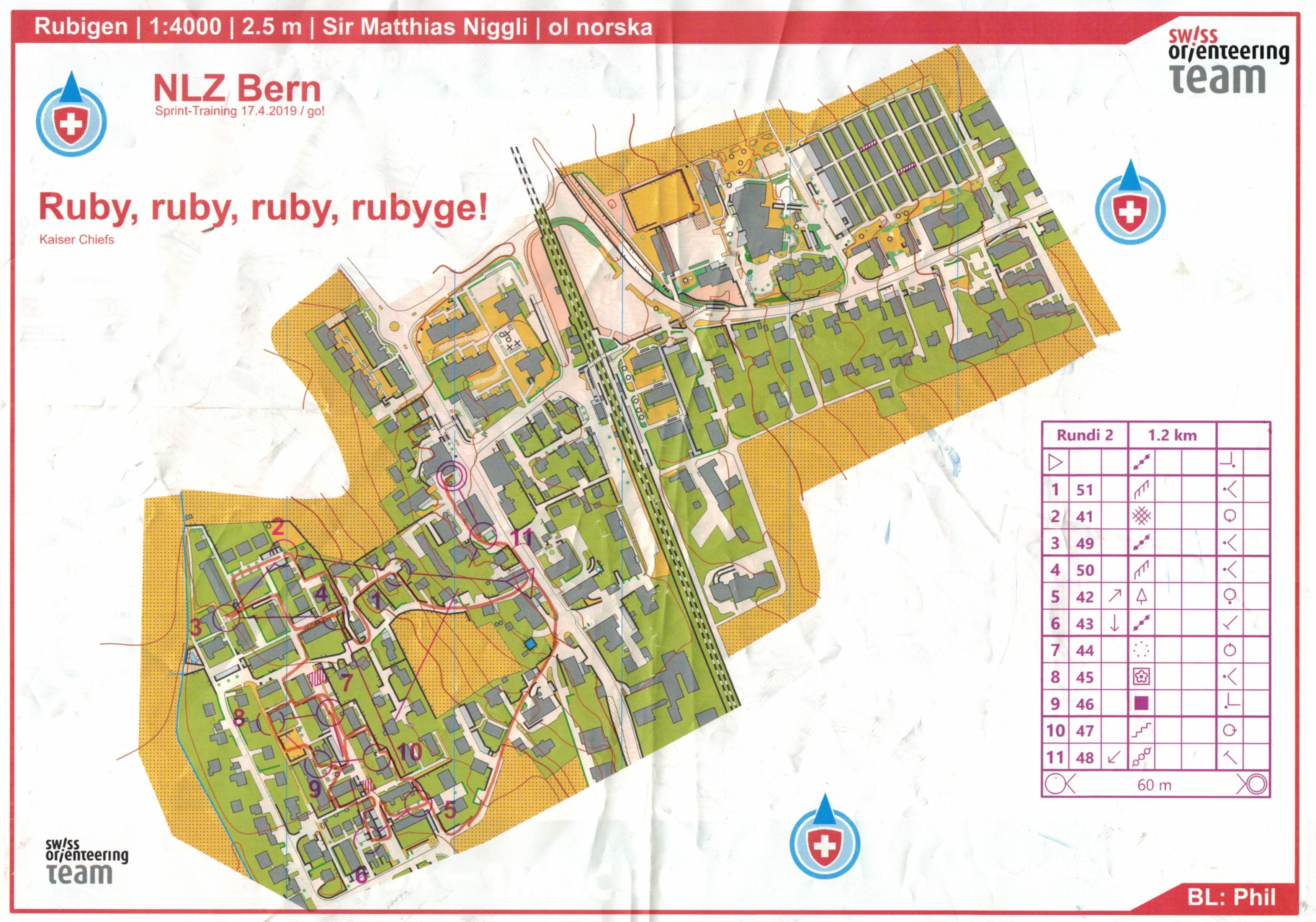 NLZ Training Sprint - Part 2 (17.04.2019)