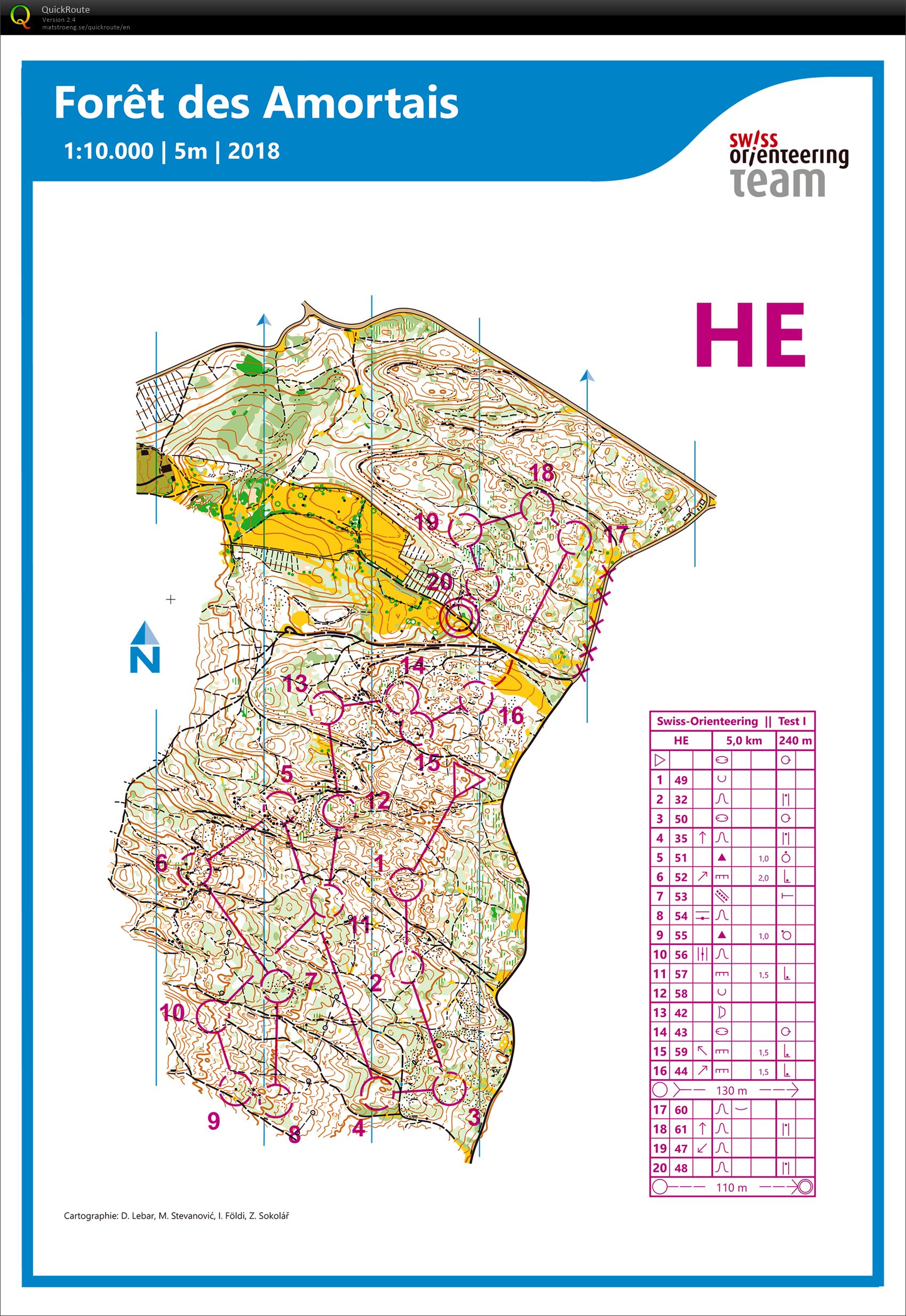 Testlauf Middle (04.05.2019)