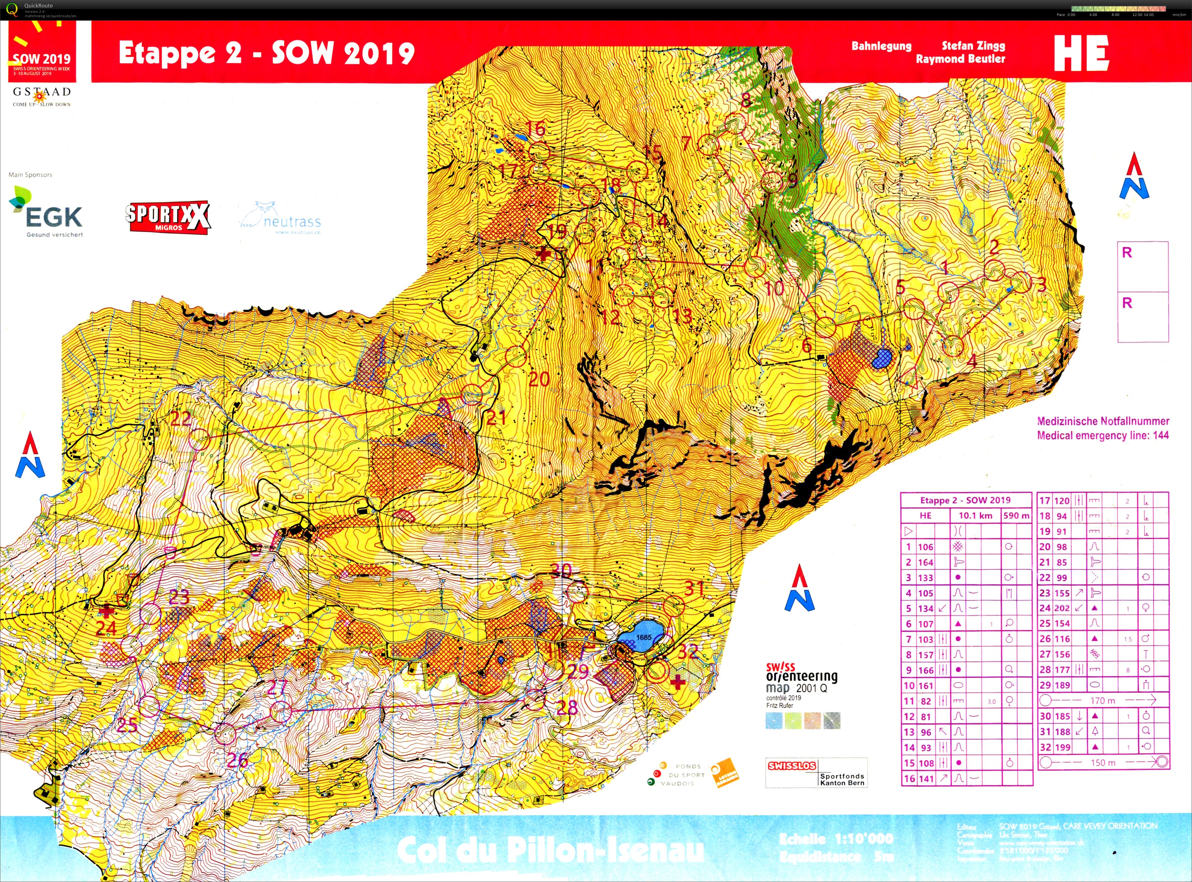 Swiss O Week - Etappe 2 (05.08.2019)