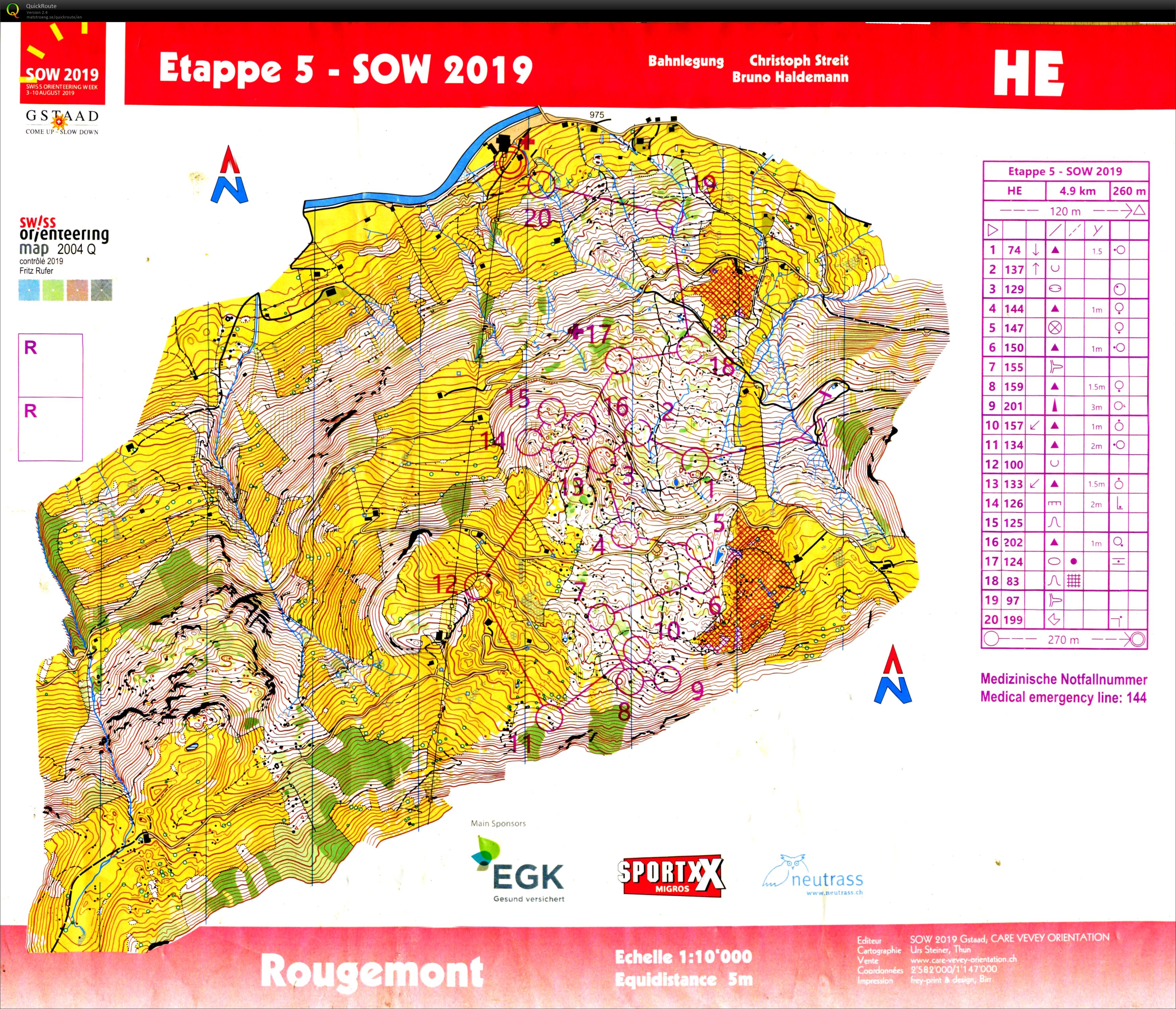 Swiss O Week - Etappe 5 (09.08.2019)