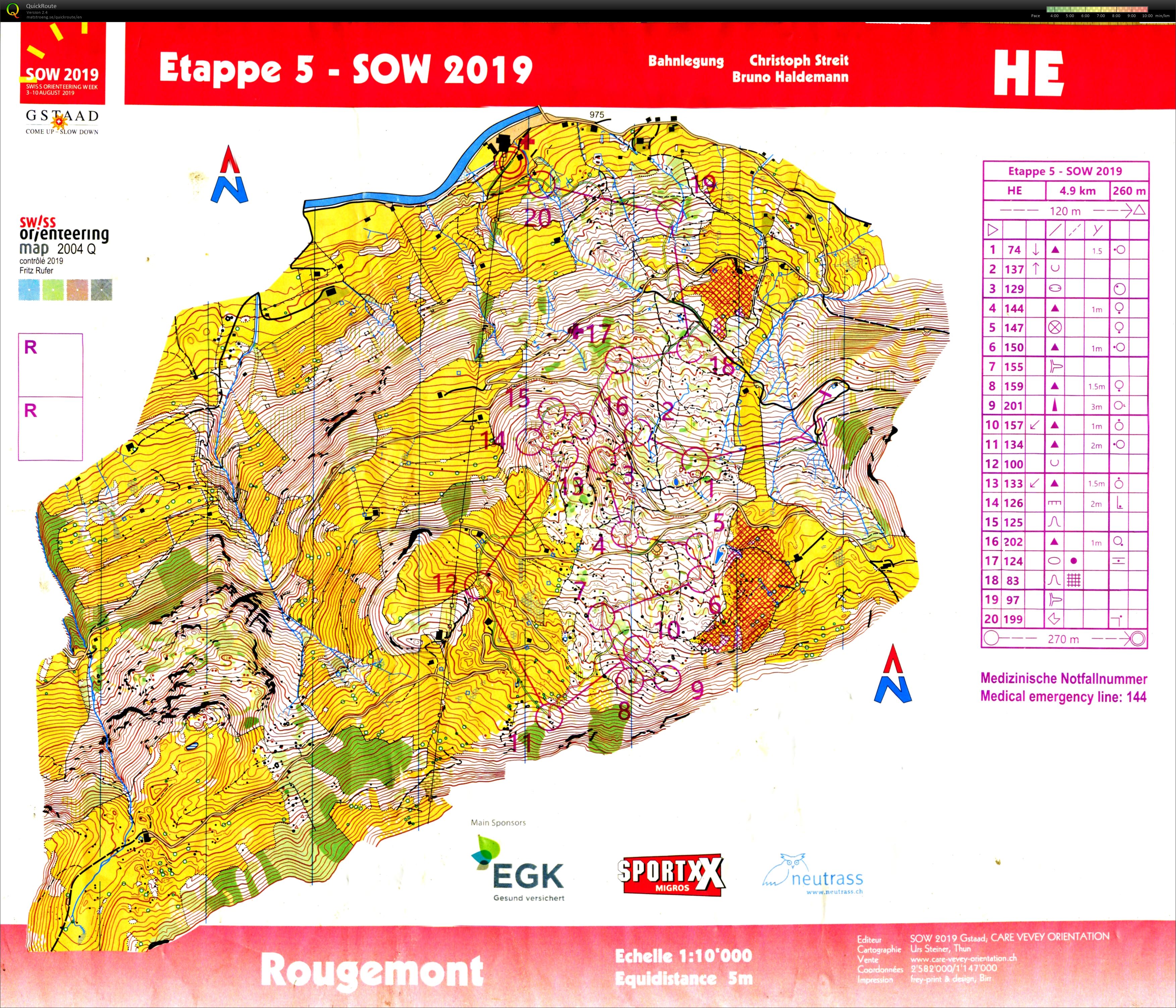 Swiss O Week - Etappe 5 (09.08.2019)