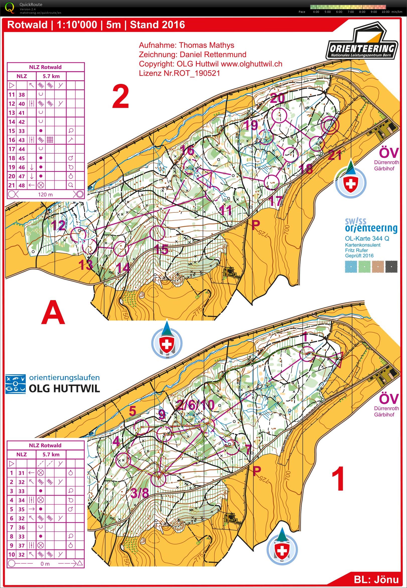 NLZ Training - Part 1 (24.09.2019)