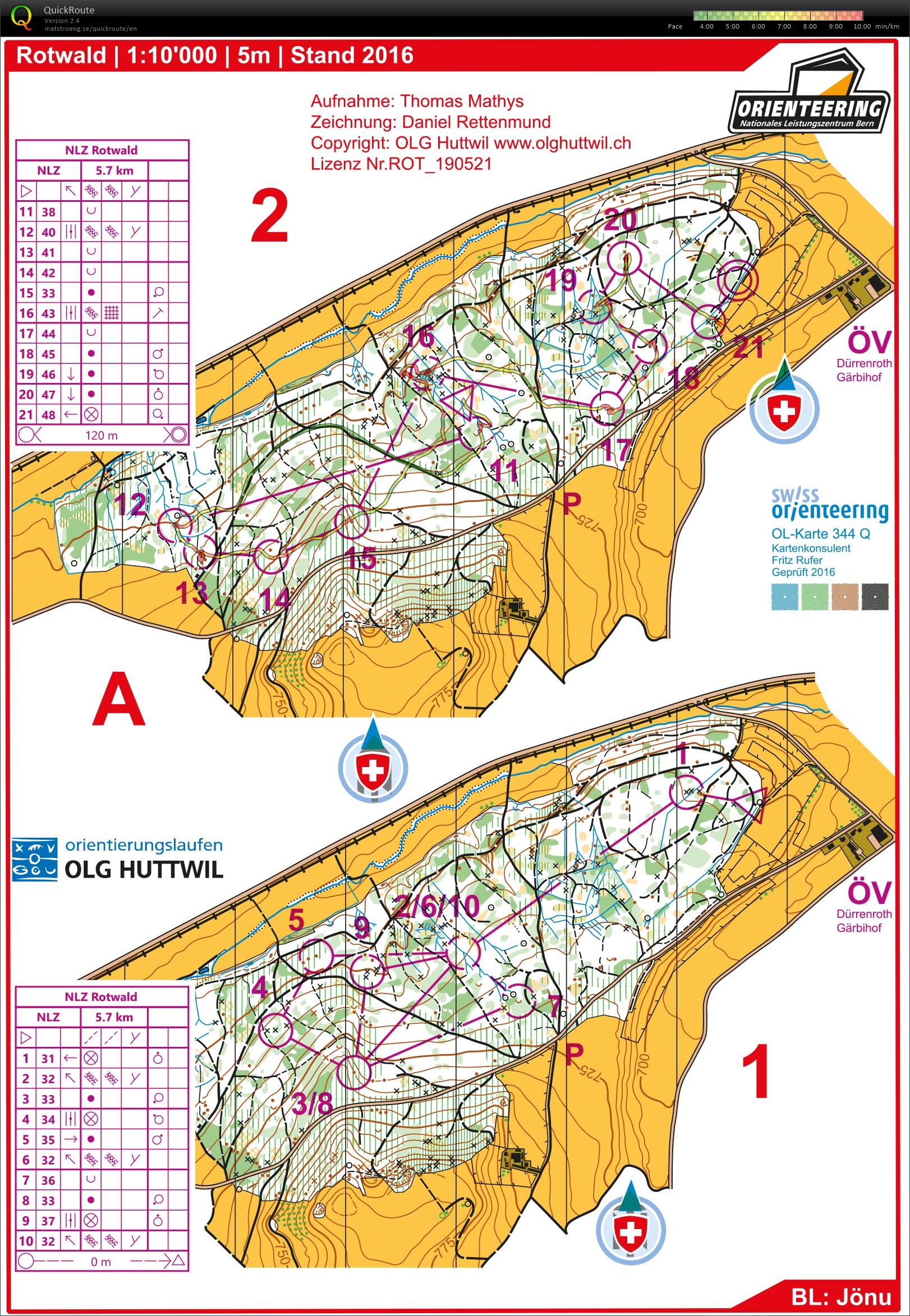 NLZ Training - Part 2 (24.09.2019)