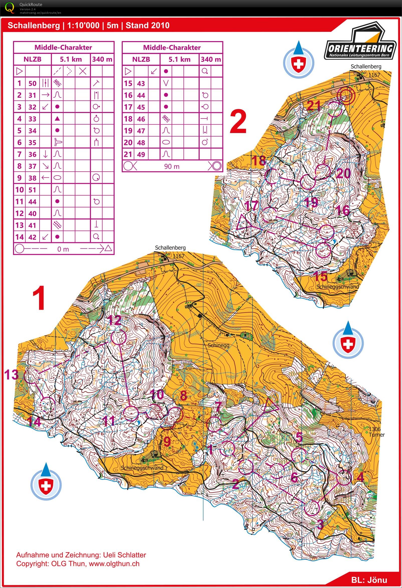 NLZ Training - Part 1 (19.10.2019)