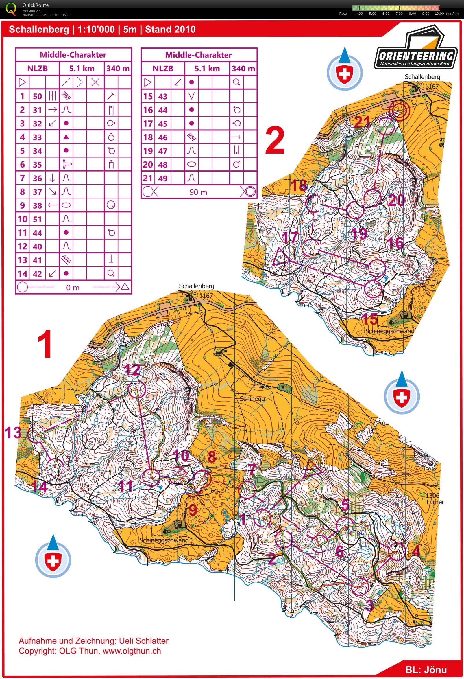 NLZ Training - Part 1 (19.10.2019)