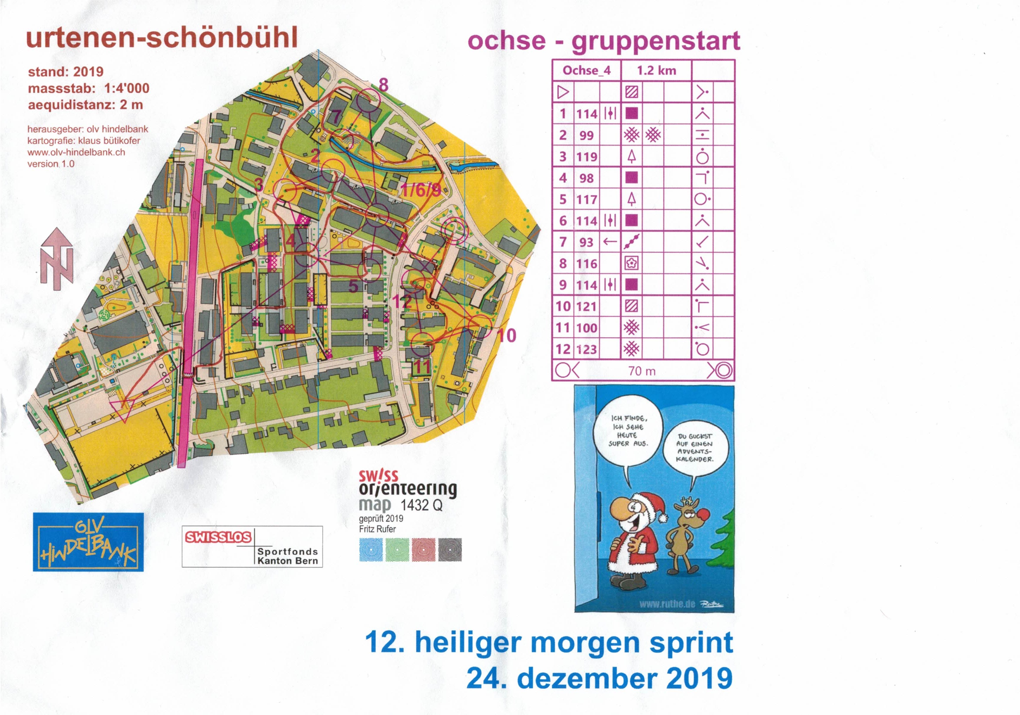 Heiliger Morgen Sprint #2 (24.12.2019)