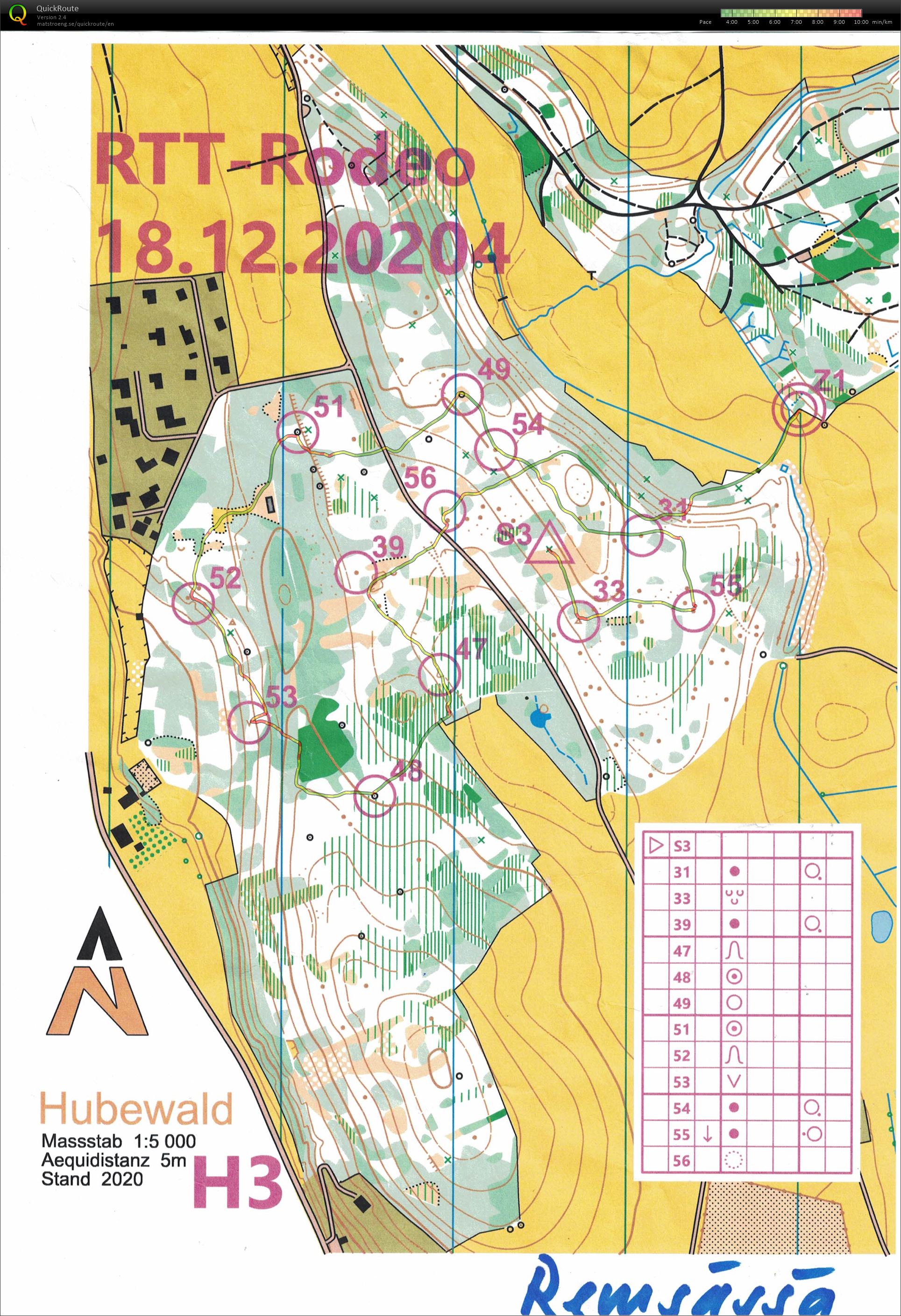 RTT Rodeo Hubewald #1 (18.12.2020)