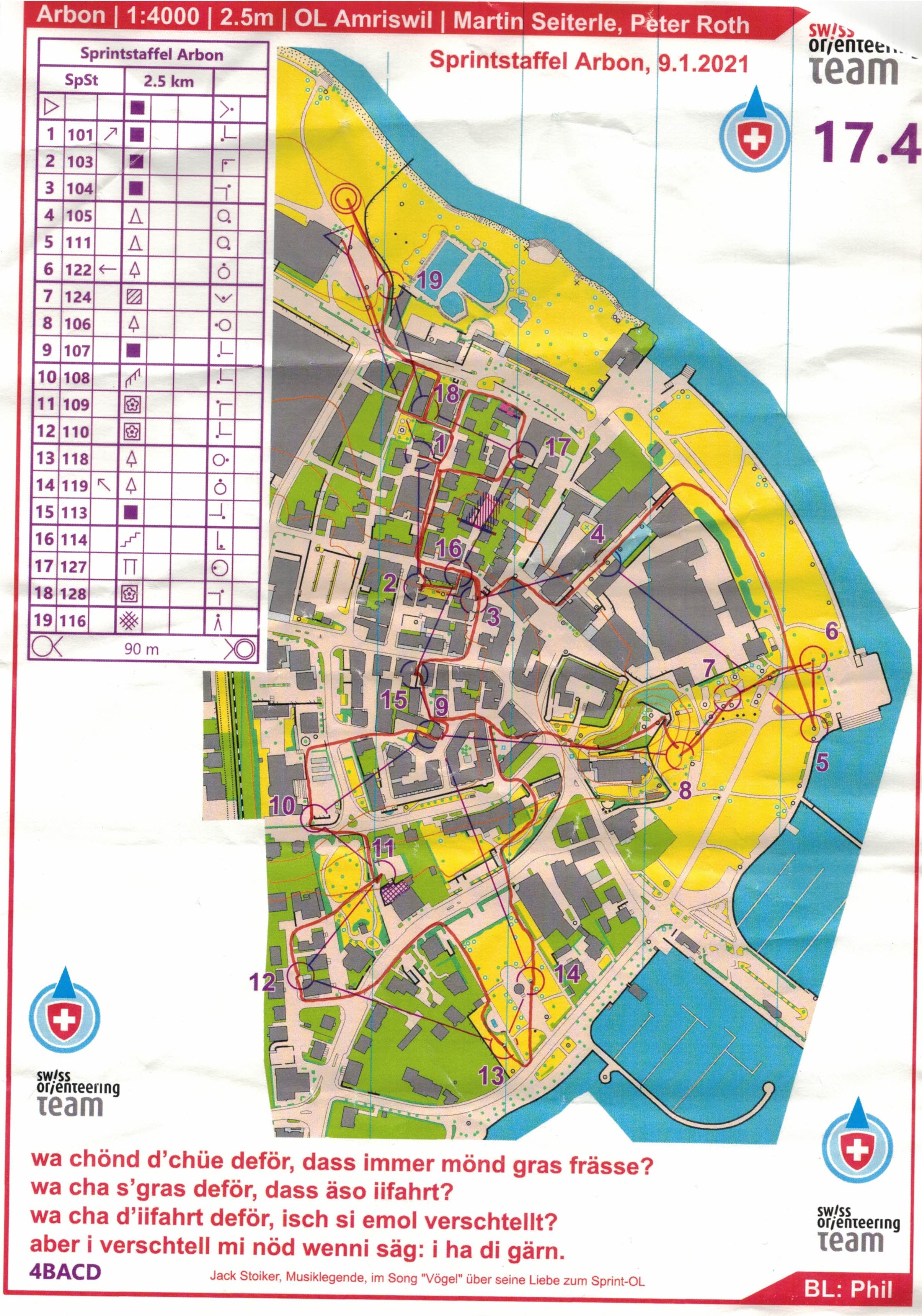 EOC Block 2 - #4 (09.01.2021)