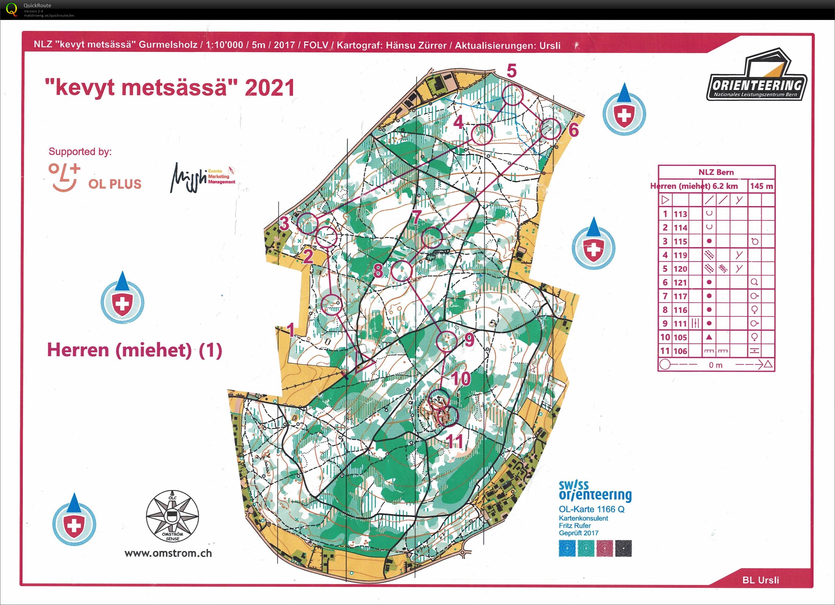 NLZ Training - Part 1 (22.01.2021)