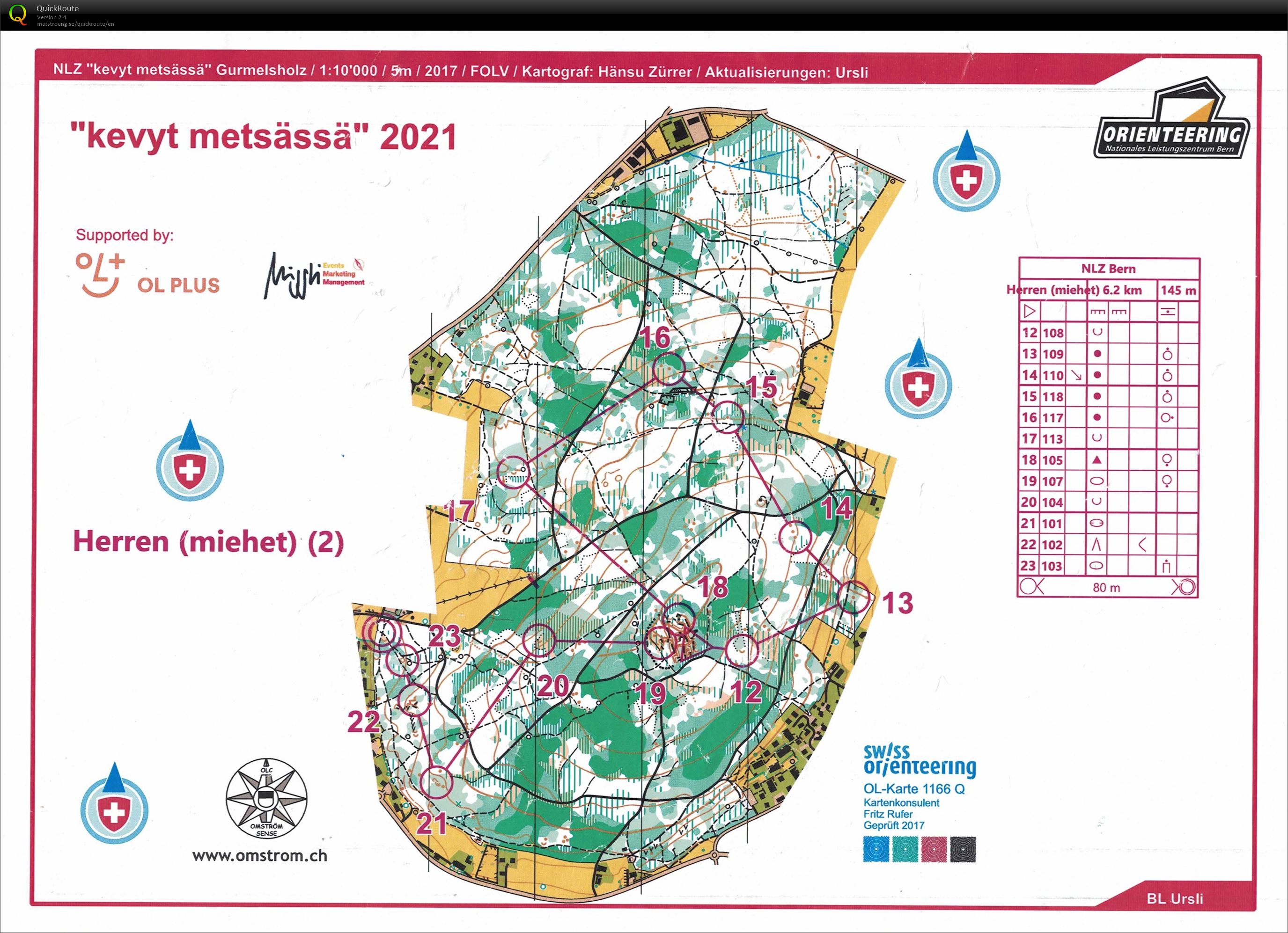 NLZ Training - Part 2 (22.01.2021)