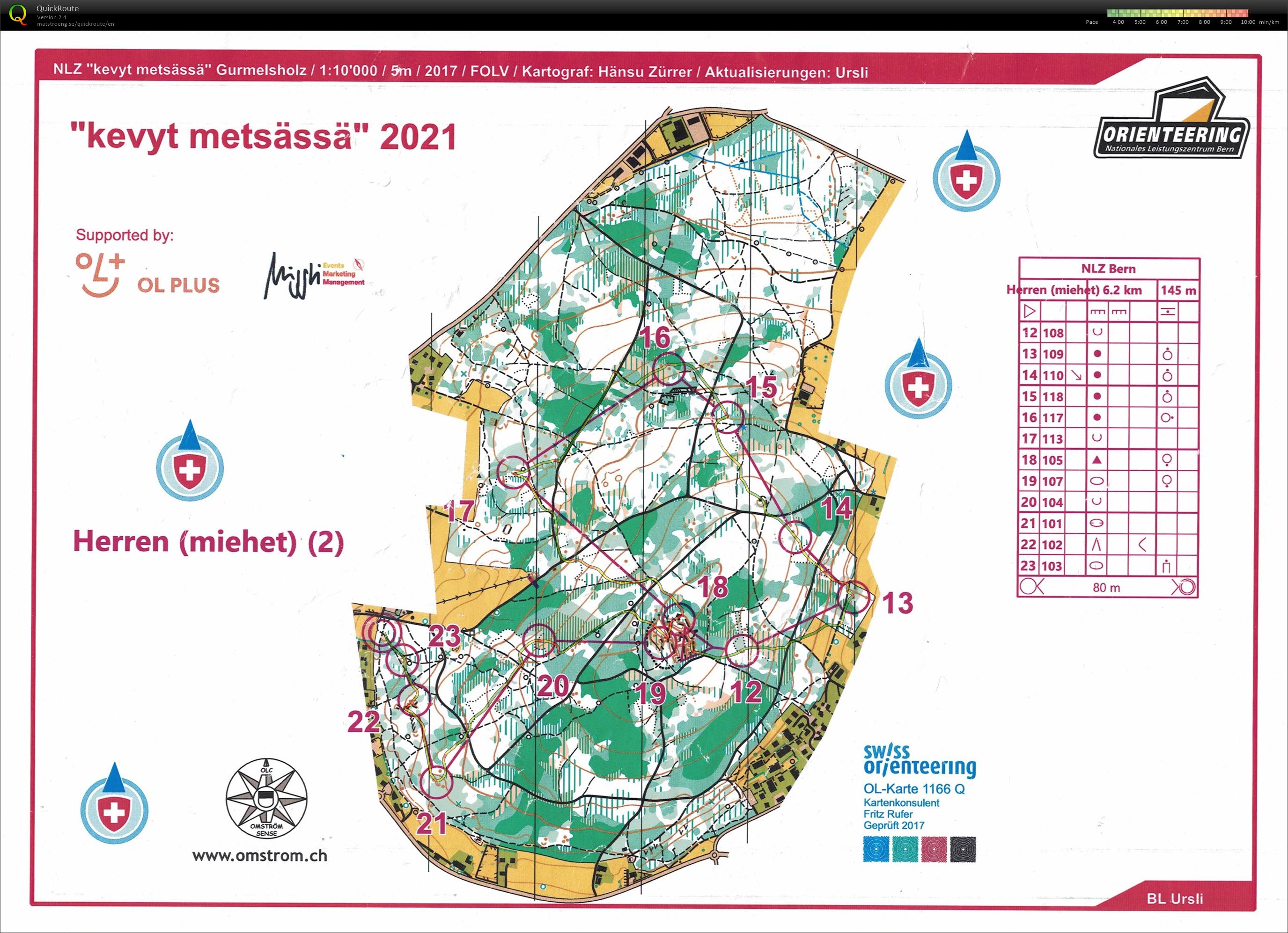 NLZ Training - Part 2 (22.01.2021)