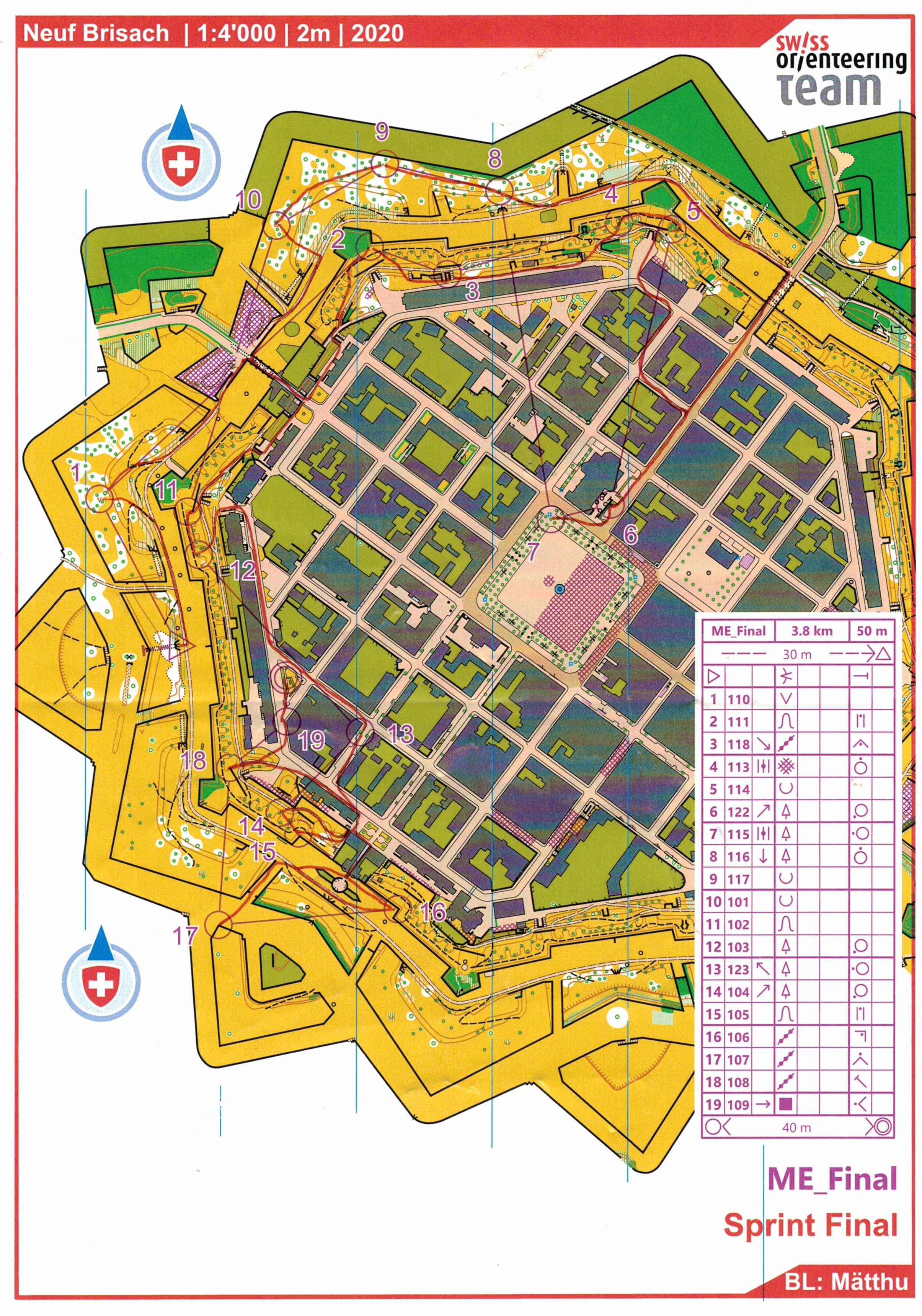 EOC Block 3 - Sprint Final (30.01.2021)