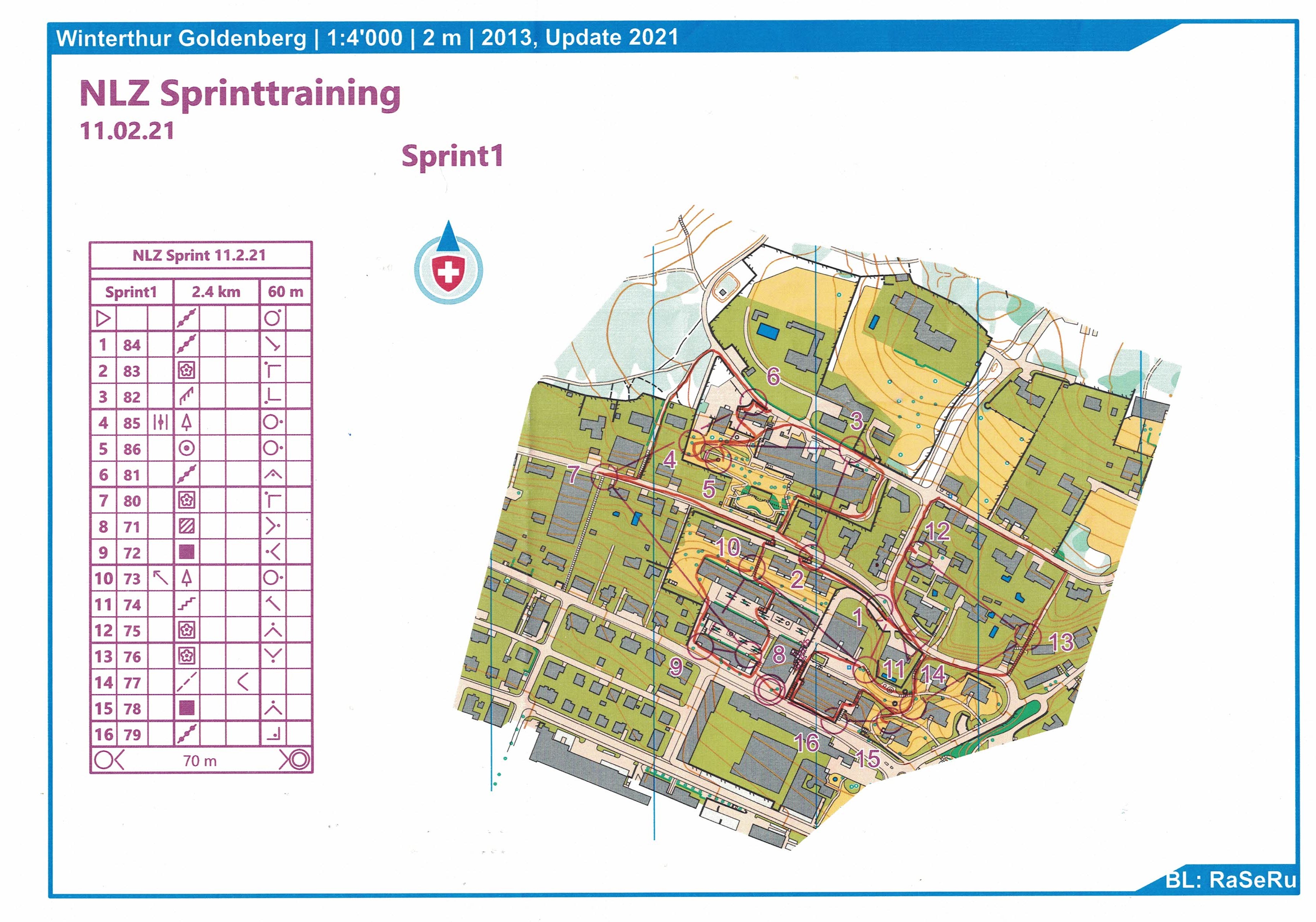Training Goldenberg - Part 1 (2021-03-27)