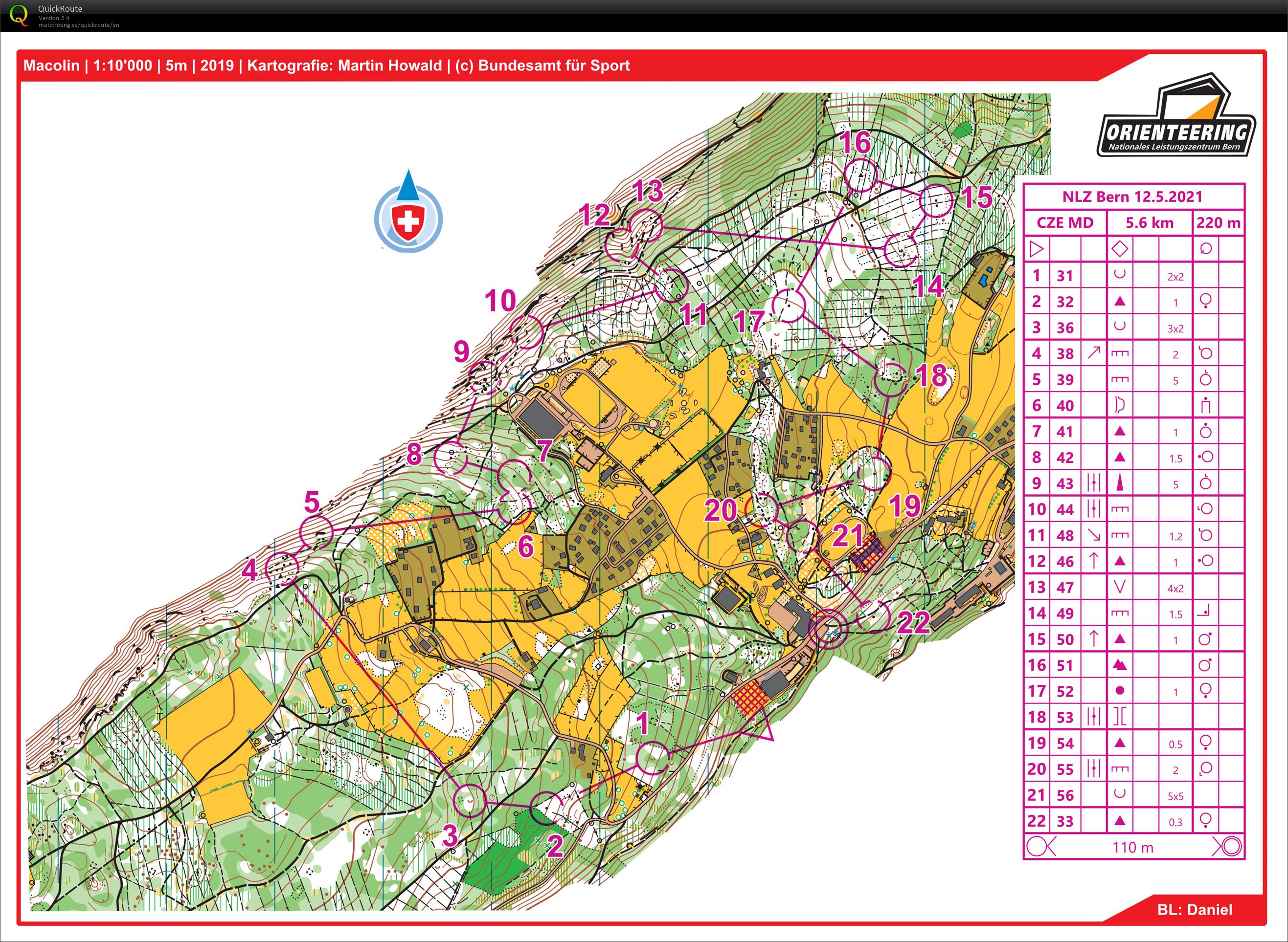 NLZ Training (12.05.2021)