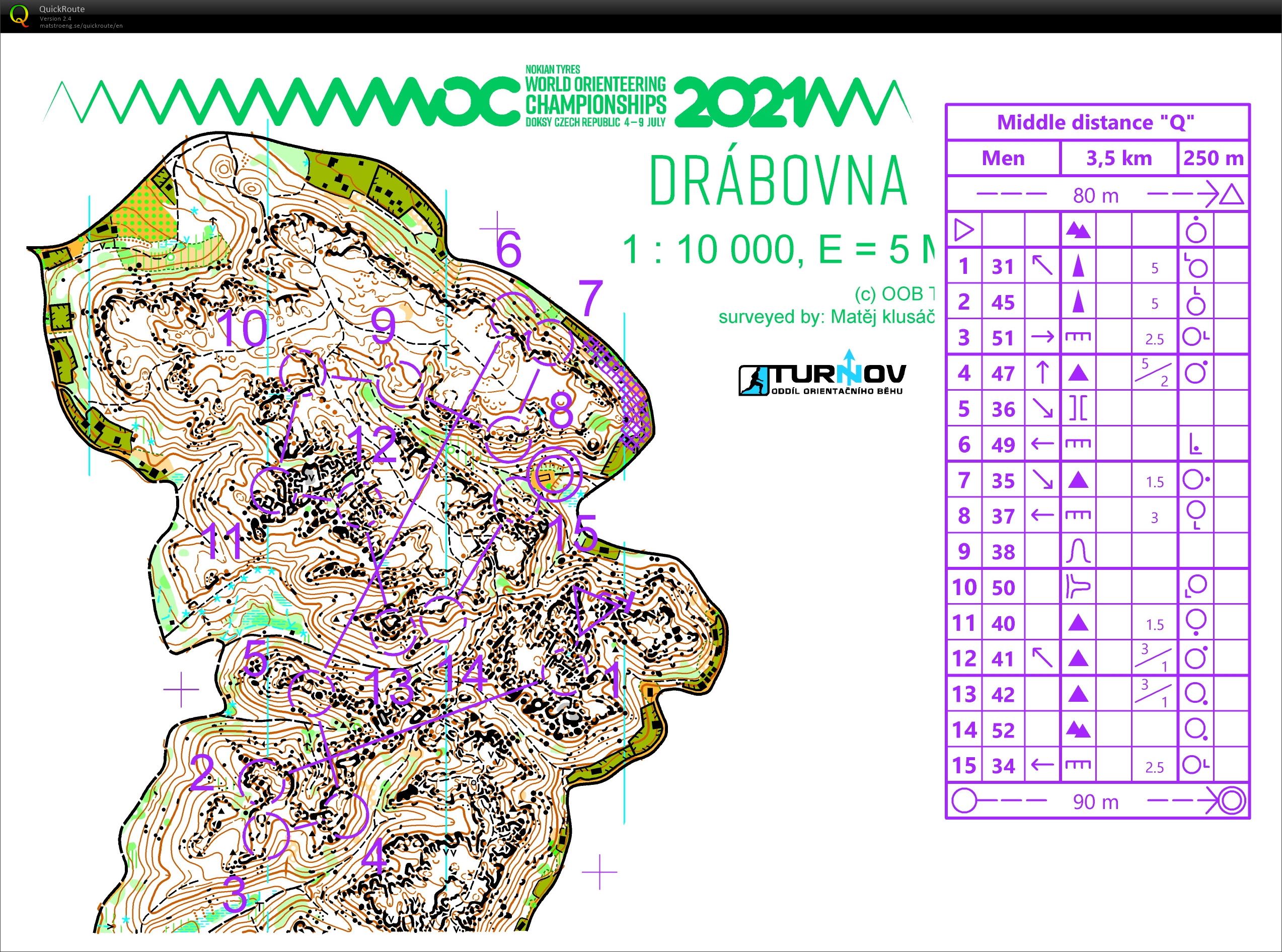 WOC Testraces Middle #1 (29.05.2021)