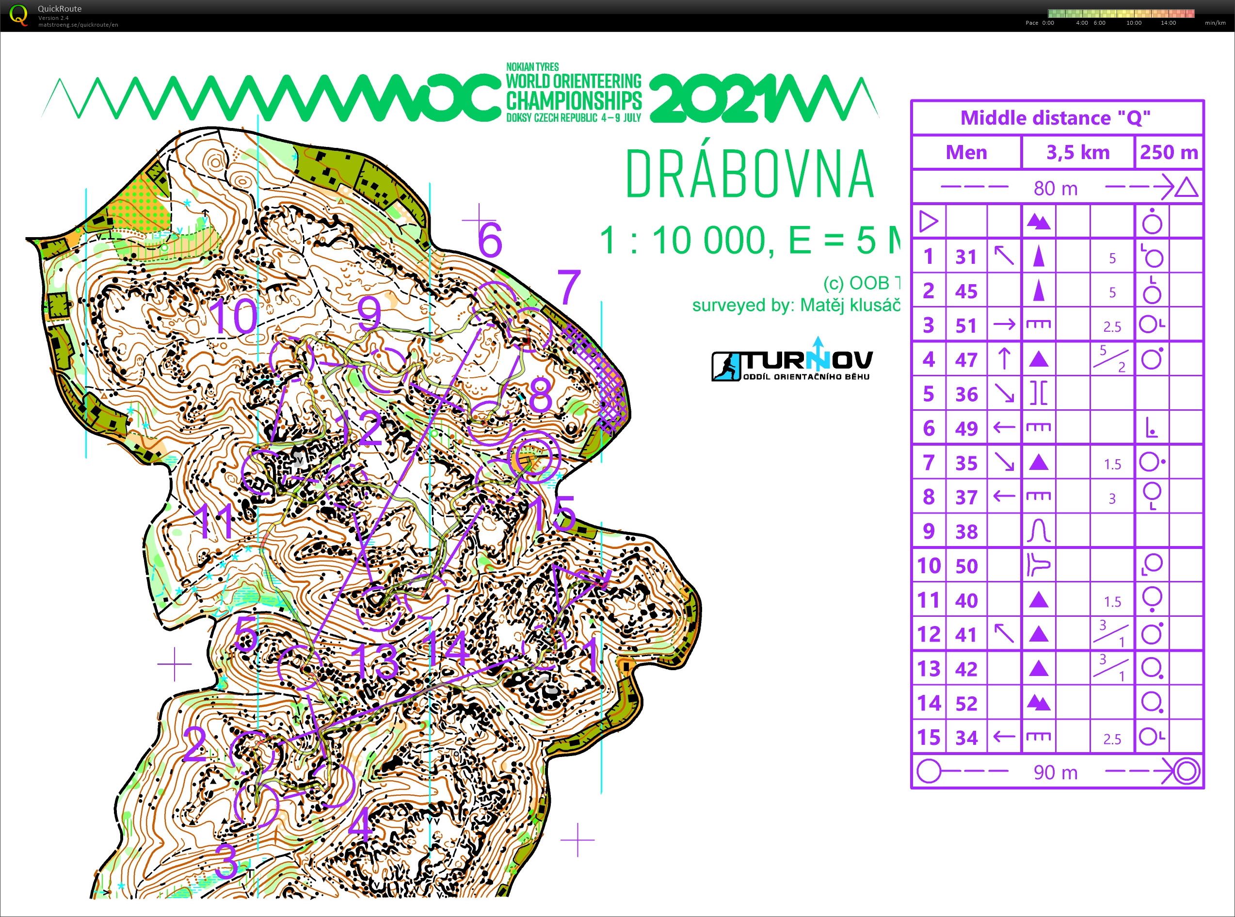 WOC Testraces Middle #1 (29.05.2021)