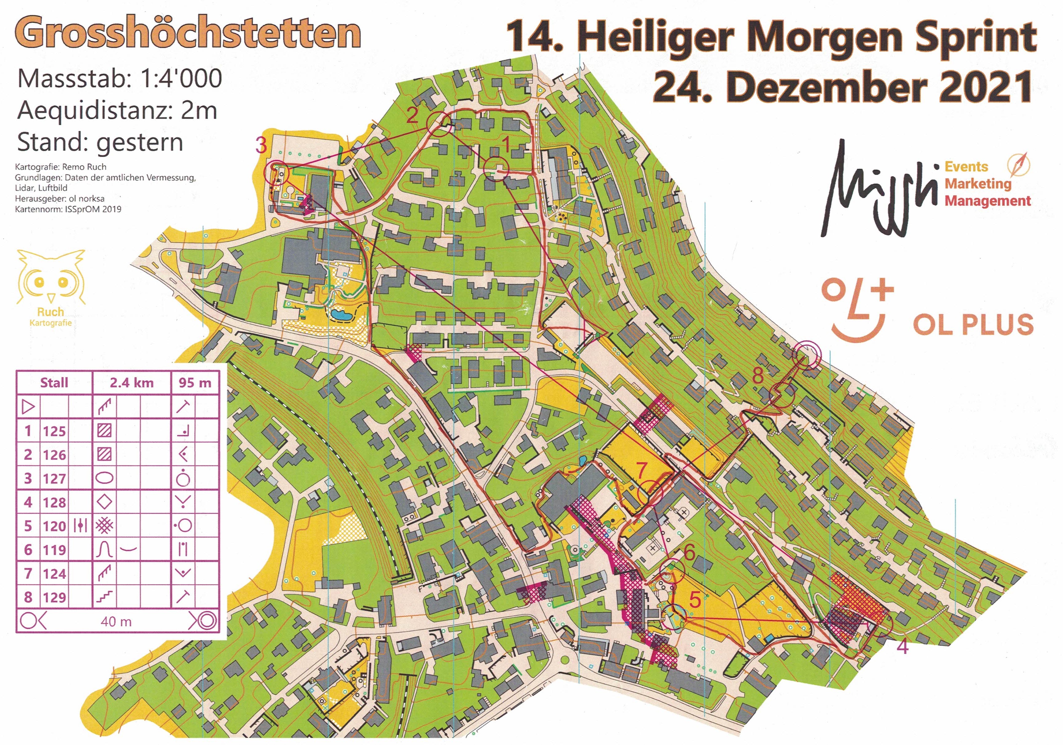 Heiliger Morgen Sprint - Part 3 (24/12/2021)