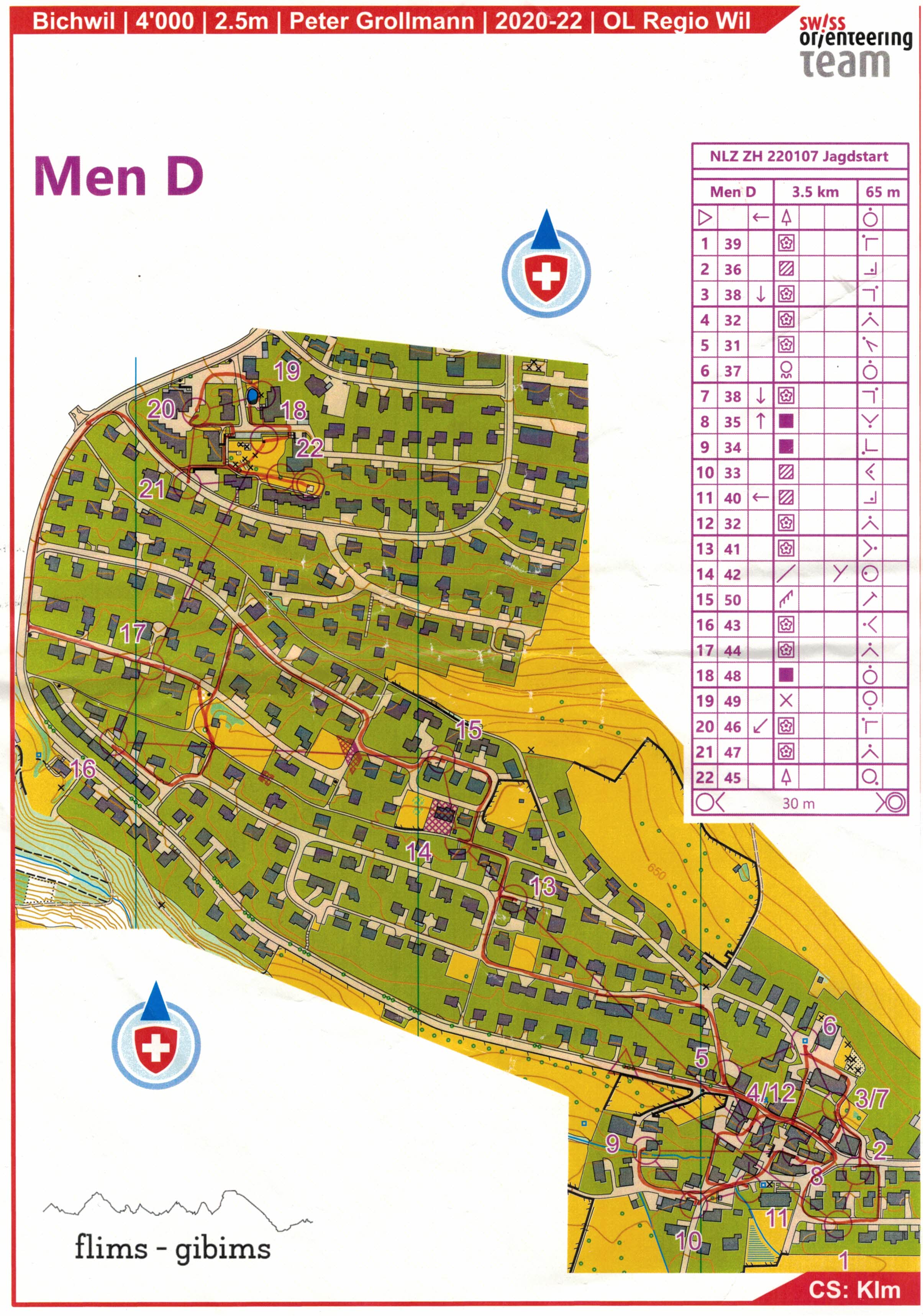 WOC Block 1 - #2 (07.01.2022)
