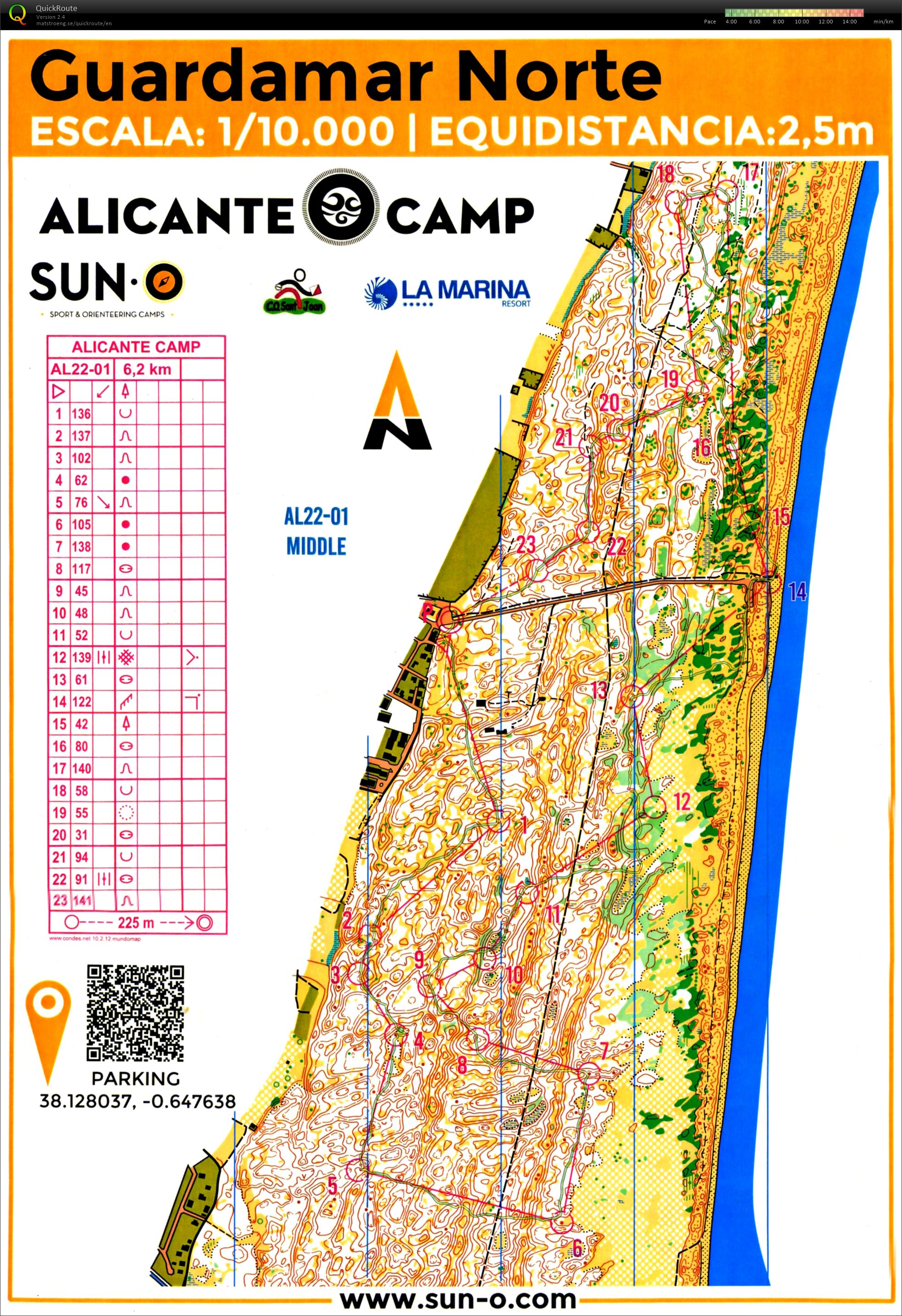 RTT TL Alicante #1 (03.02.2022)