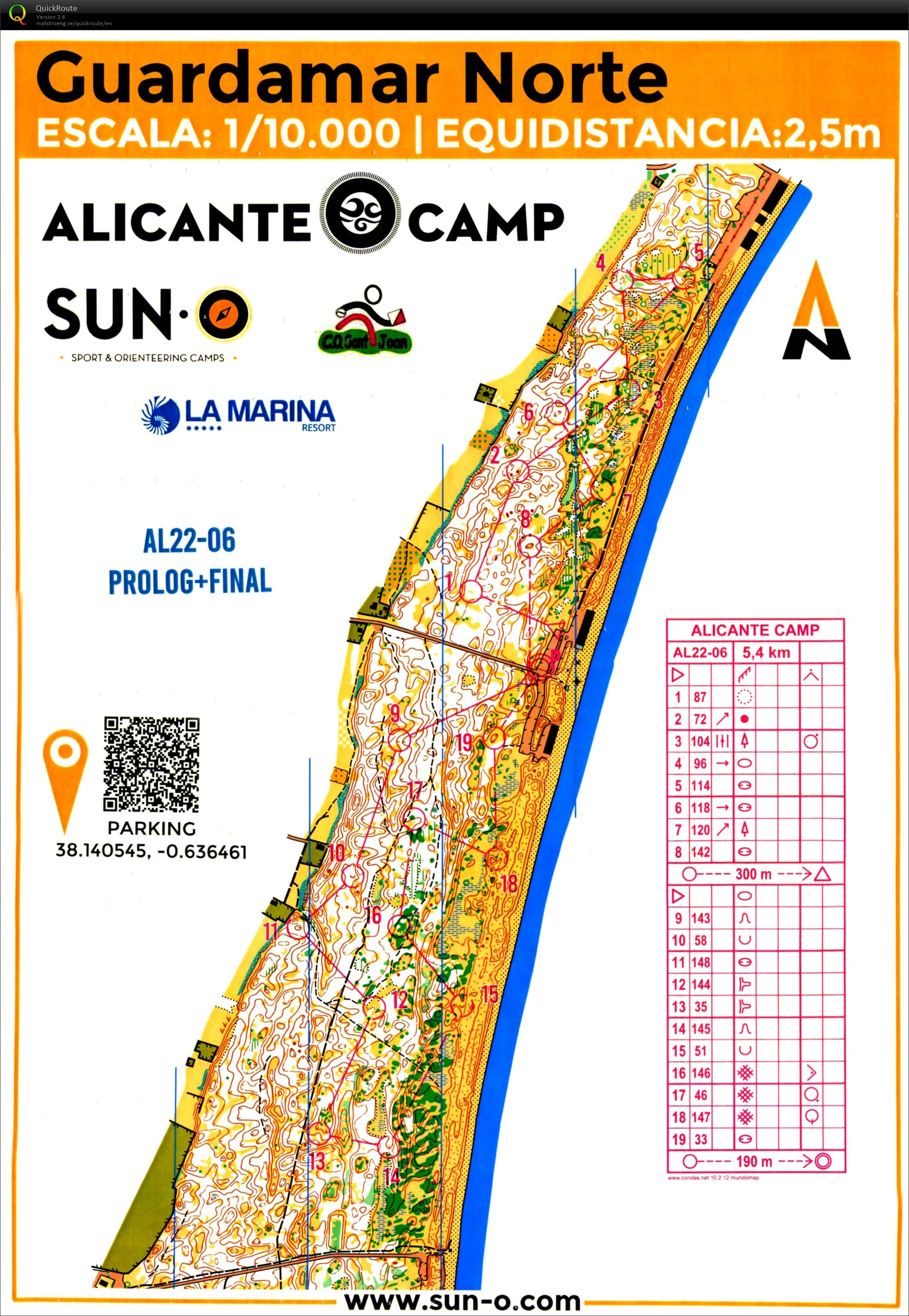 RTT TL Alicante #4 (04.02.2022)