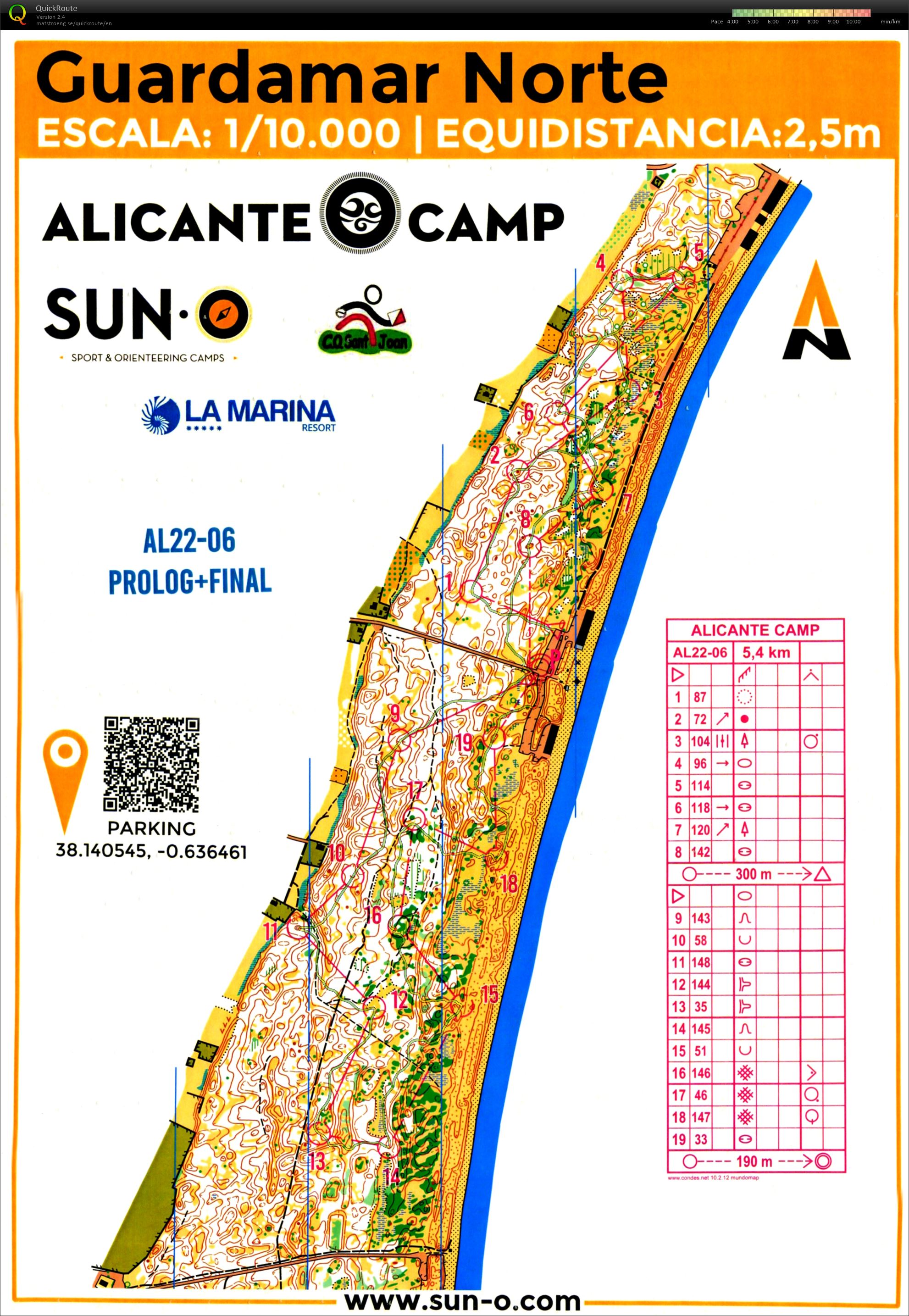 RTT TL Alicante #4 (04.02.2022)
