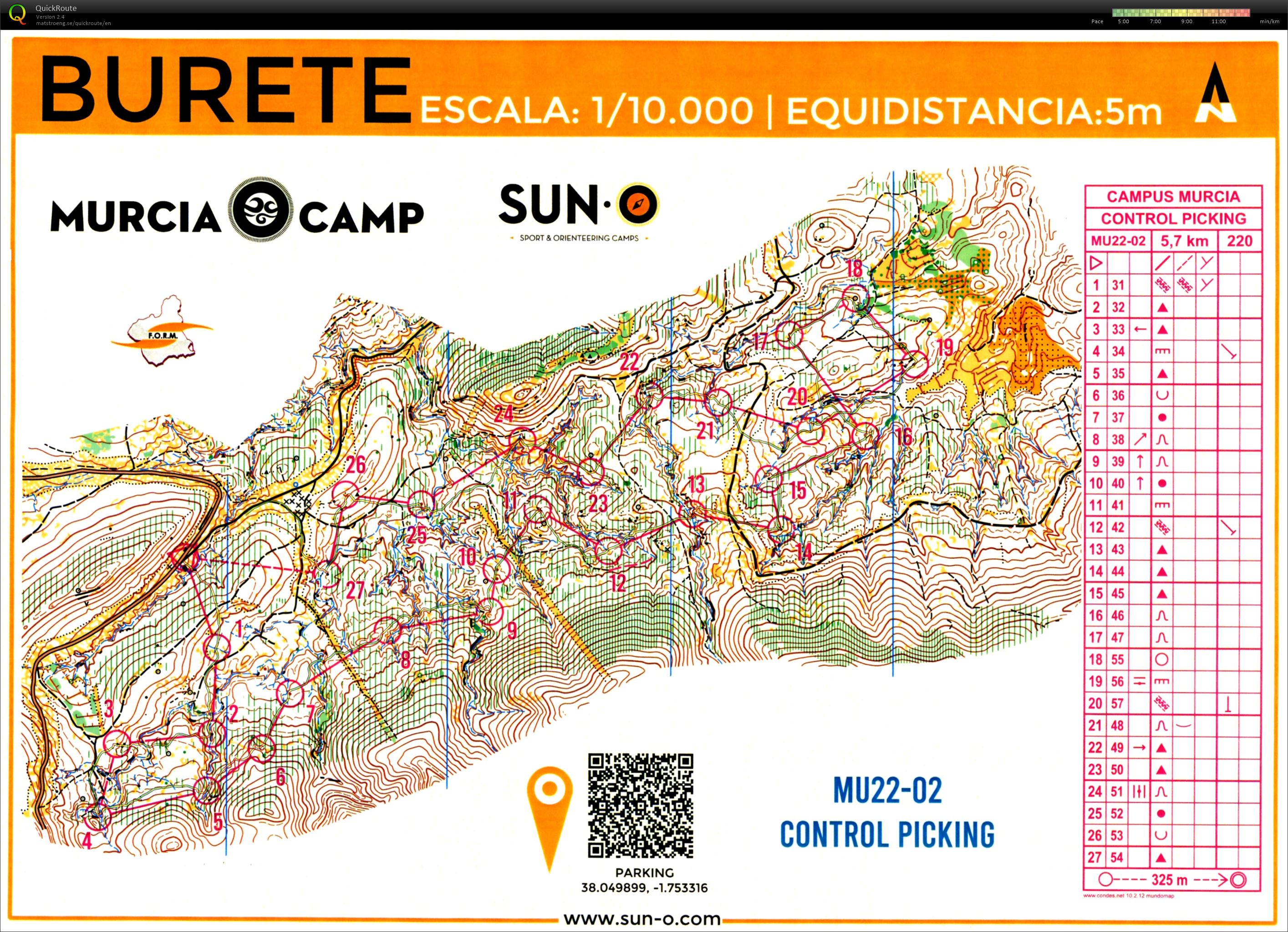 RTT TL Alicante #11 (07.02.2022)