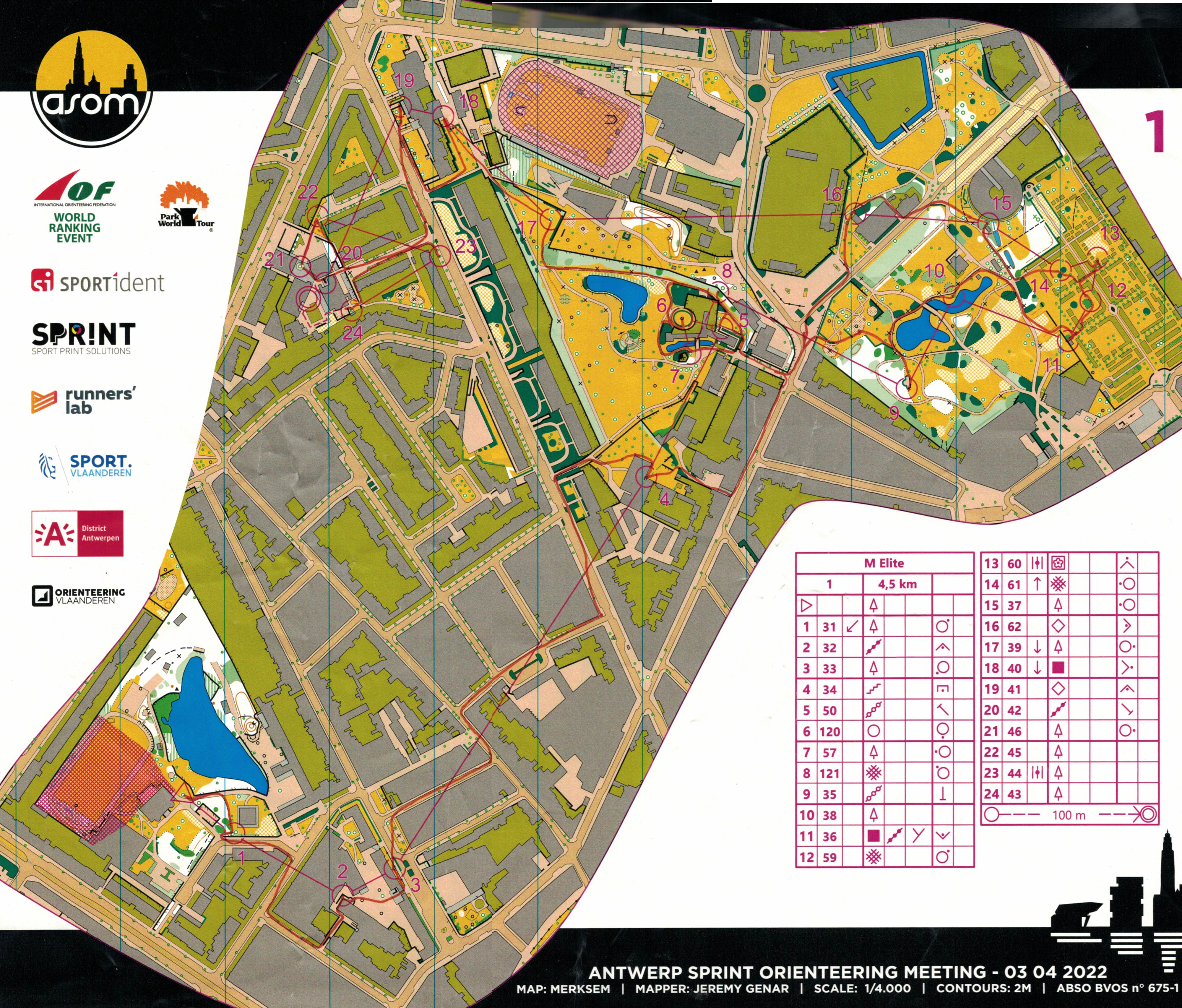 ASOM - Sprint (03.04.2022)