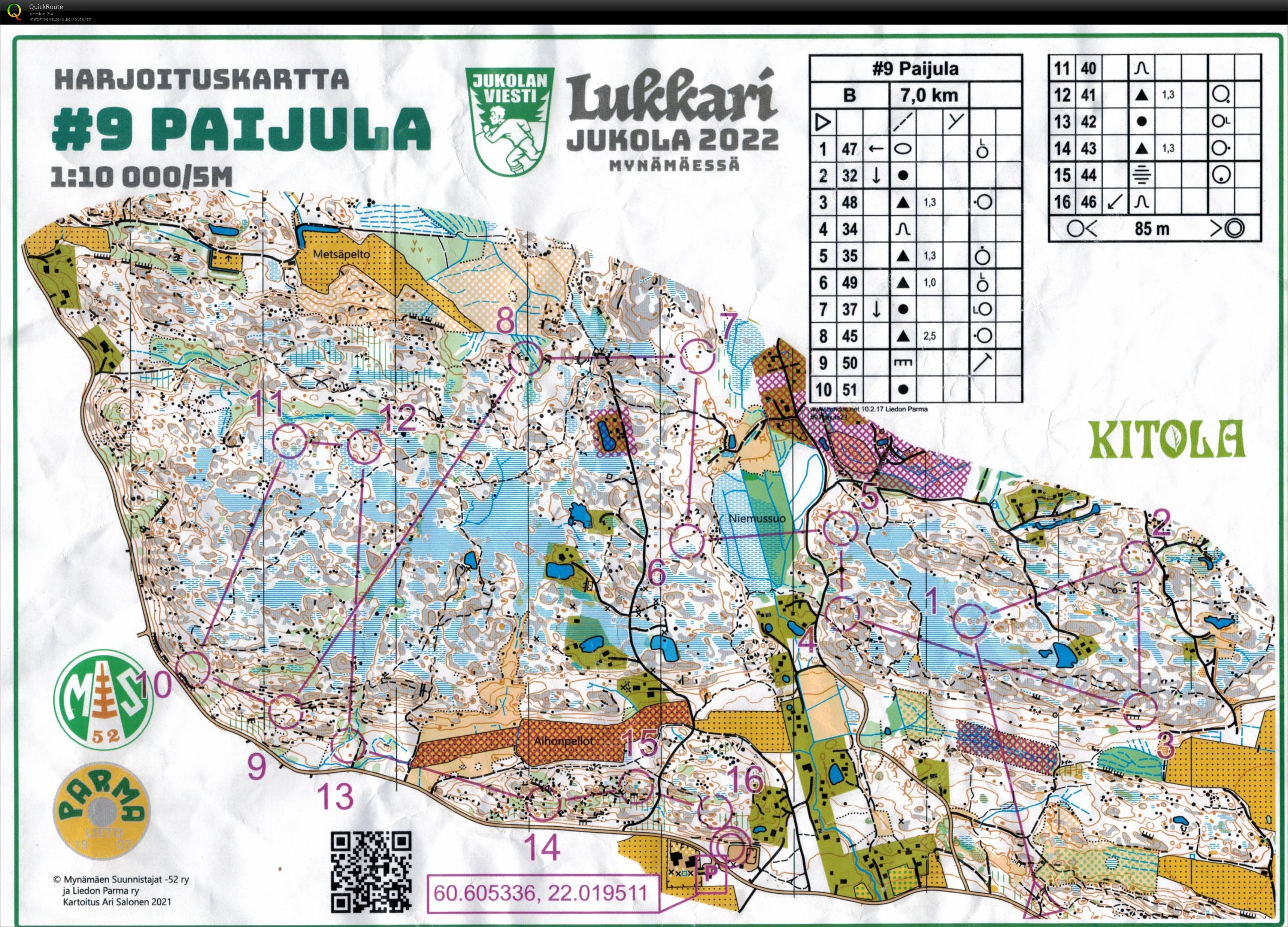 Jukola Training #3 (17.06.2022)