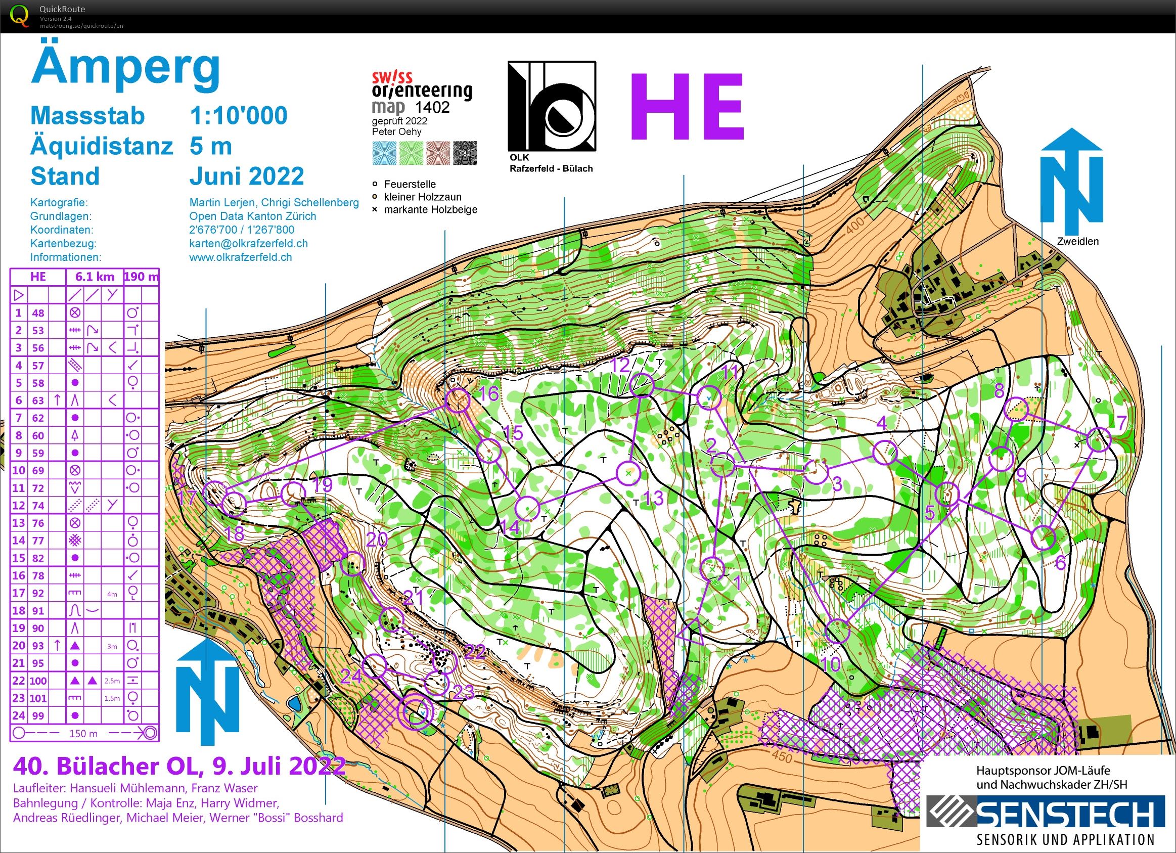 Testlauf Middle (09.07.2022)