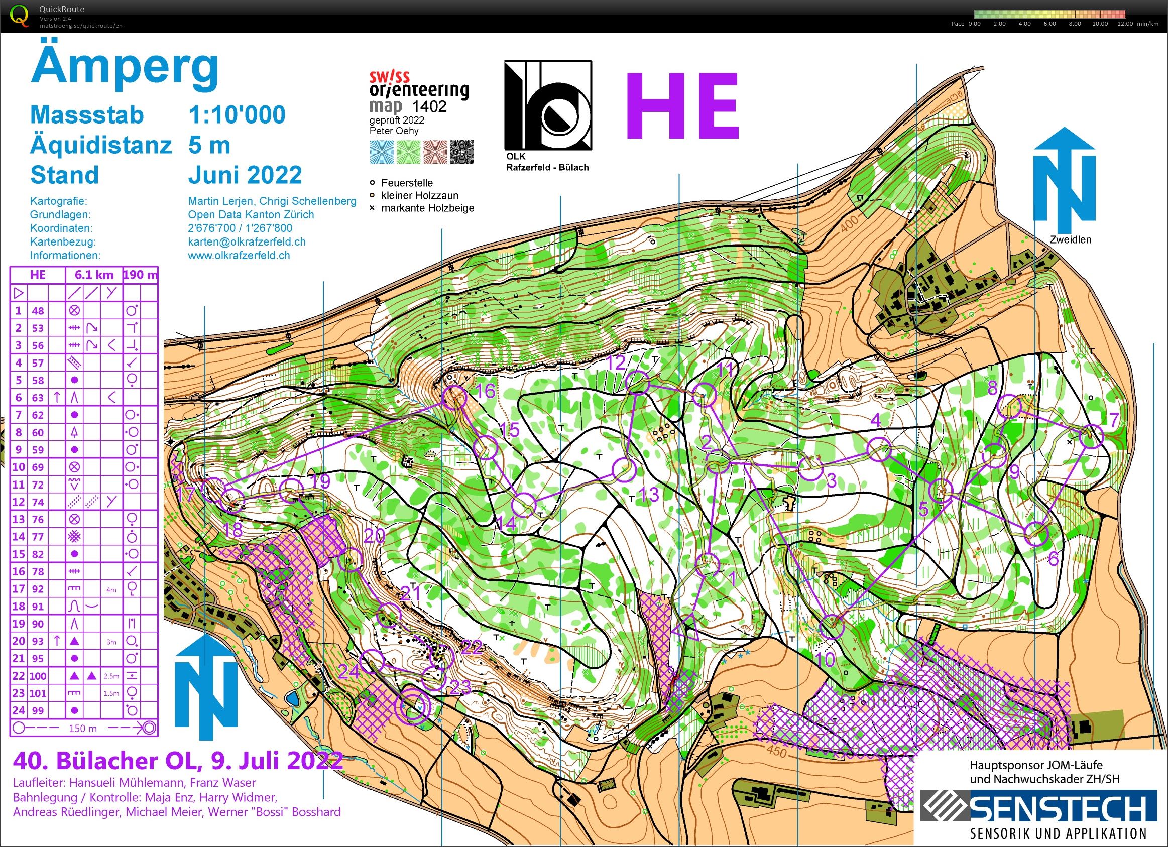 Testlauf Middle (09.07.2022)