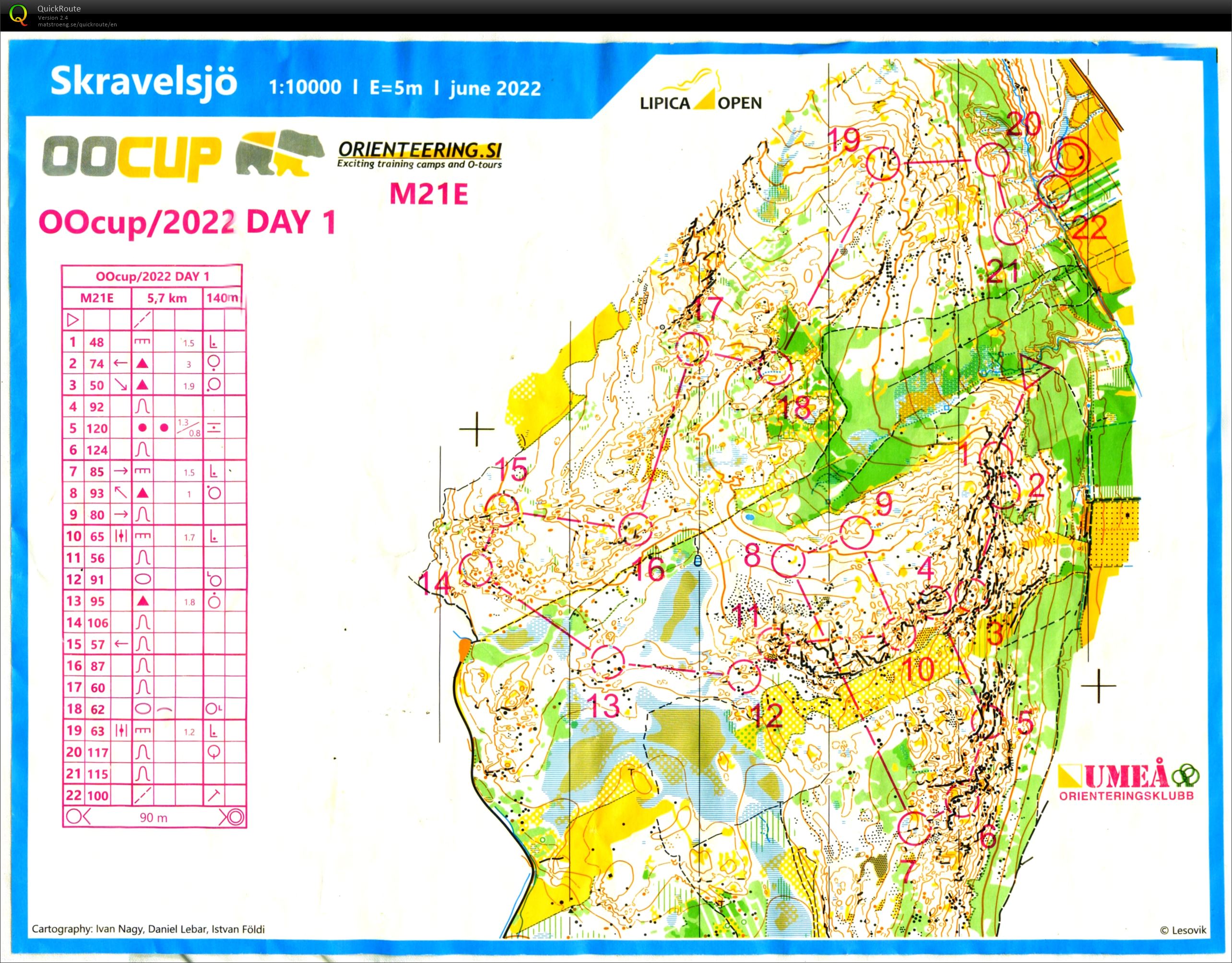 OOCup #1 (17.07.2022)