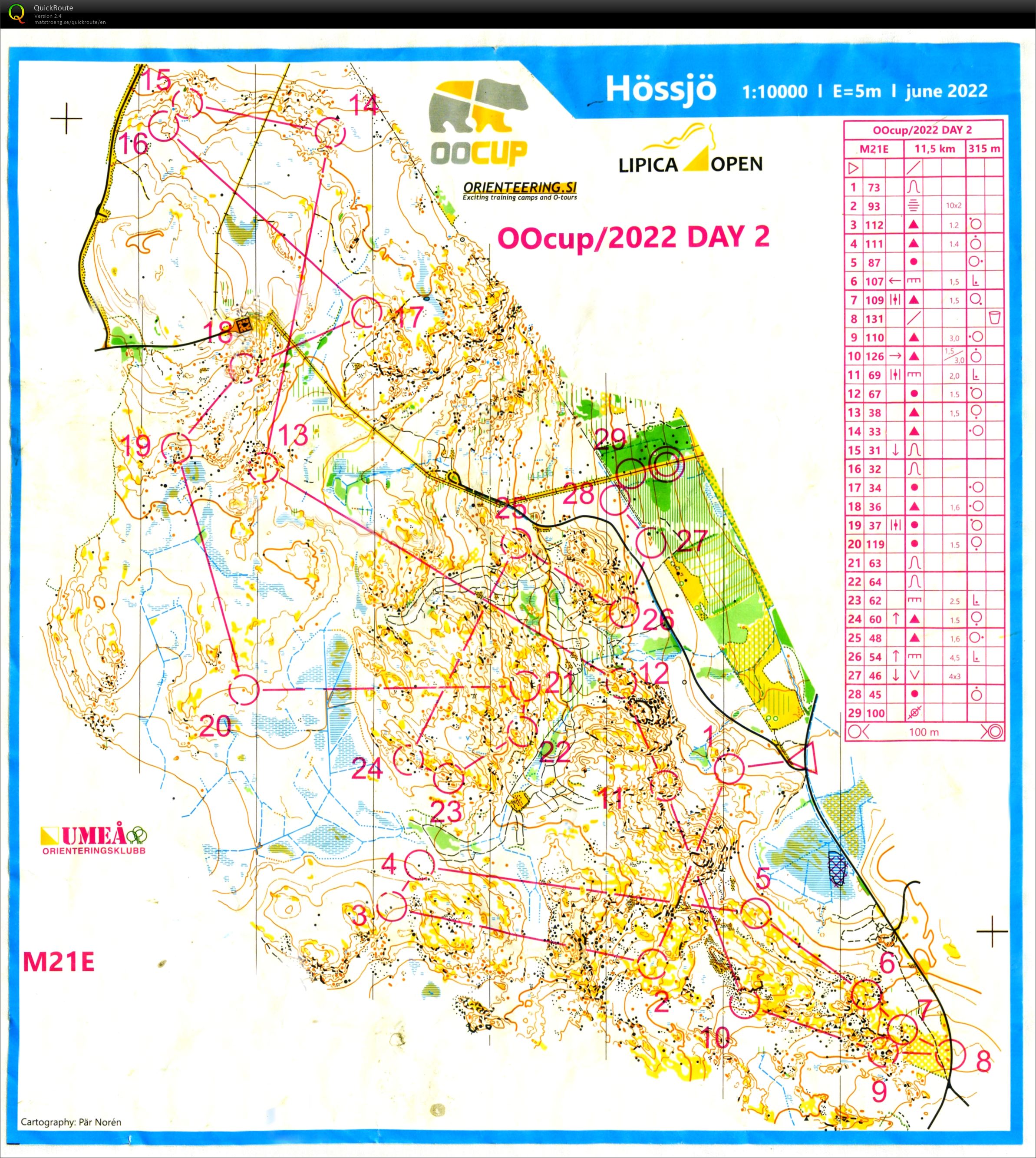 OOCup #2 (18.07.2022)
