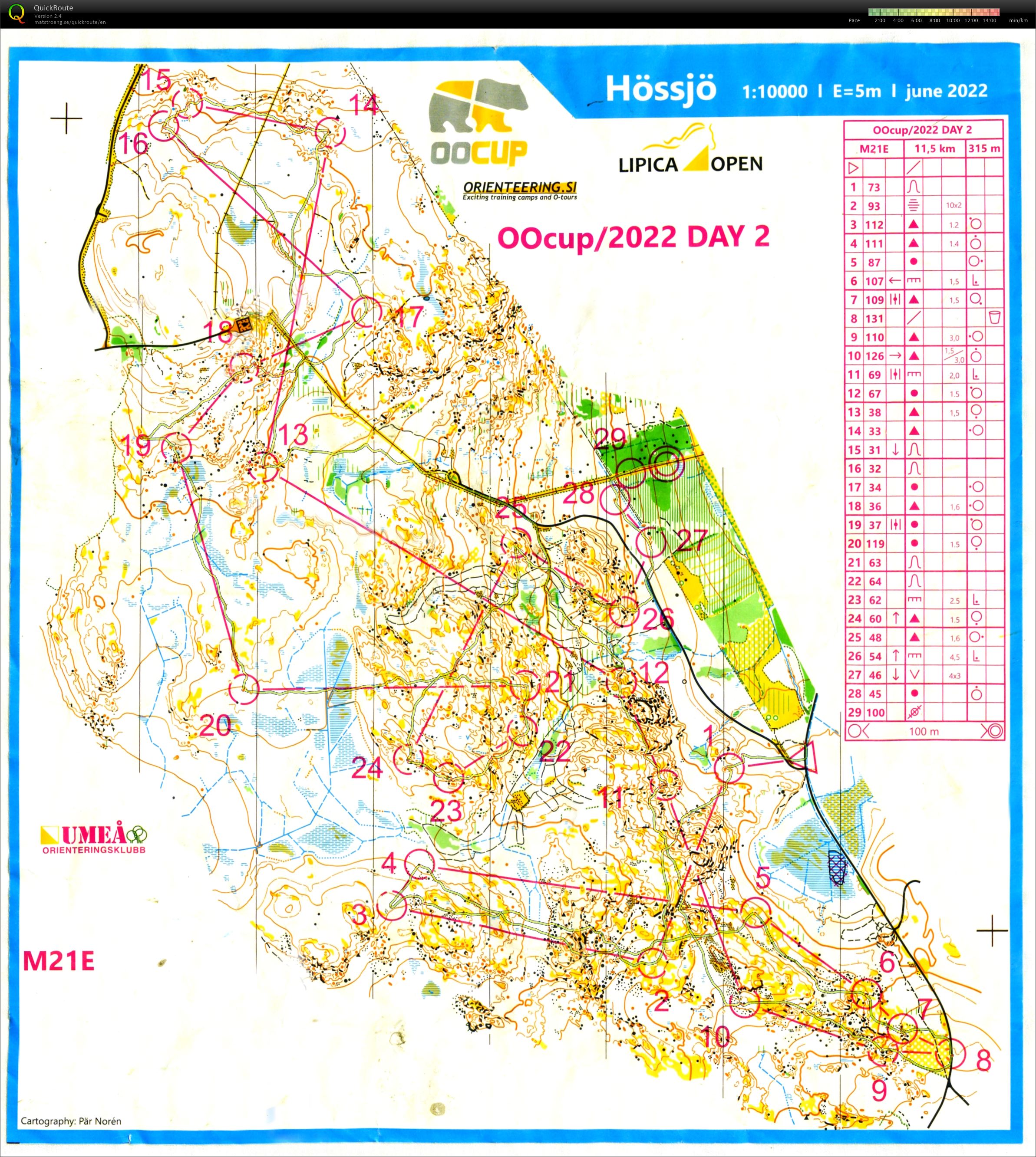 OOCup #2 (18.07.2022)