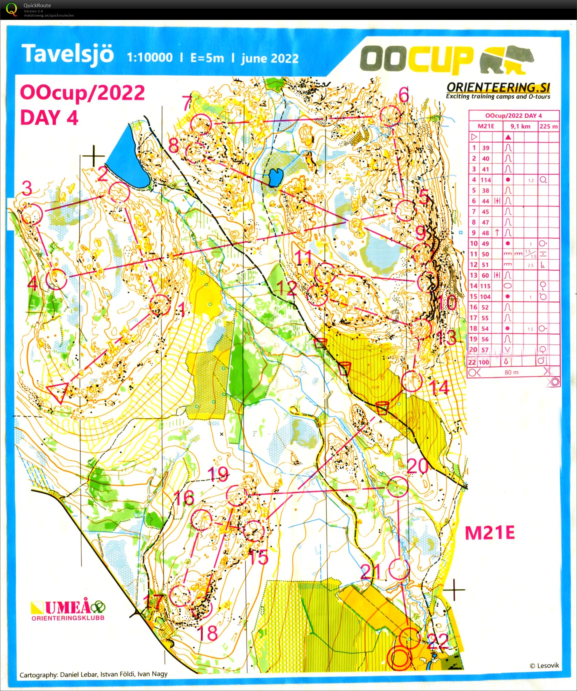 OOCup #4 (20.07.2022)