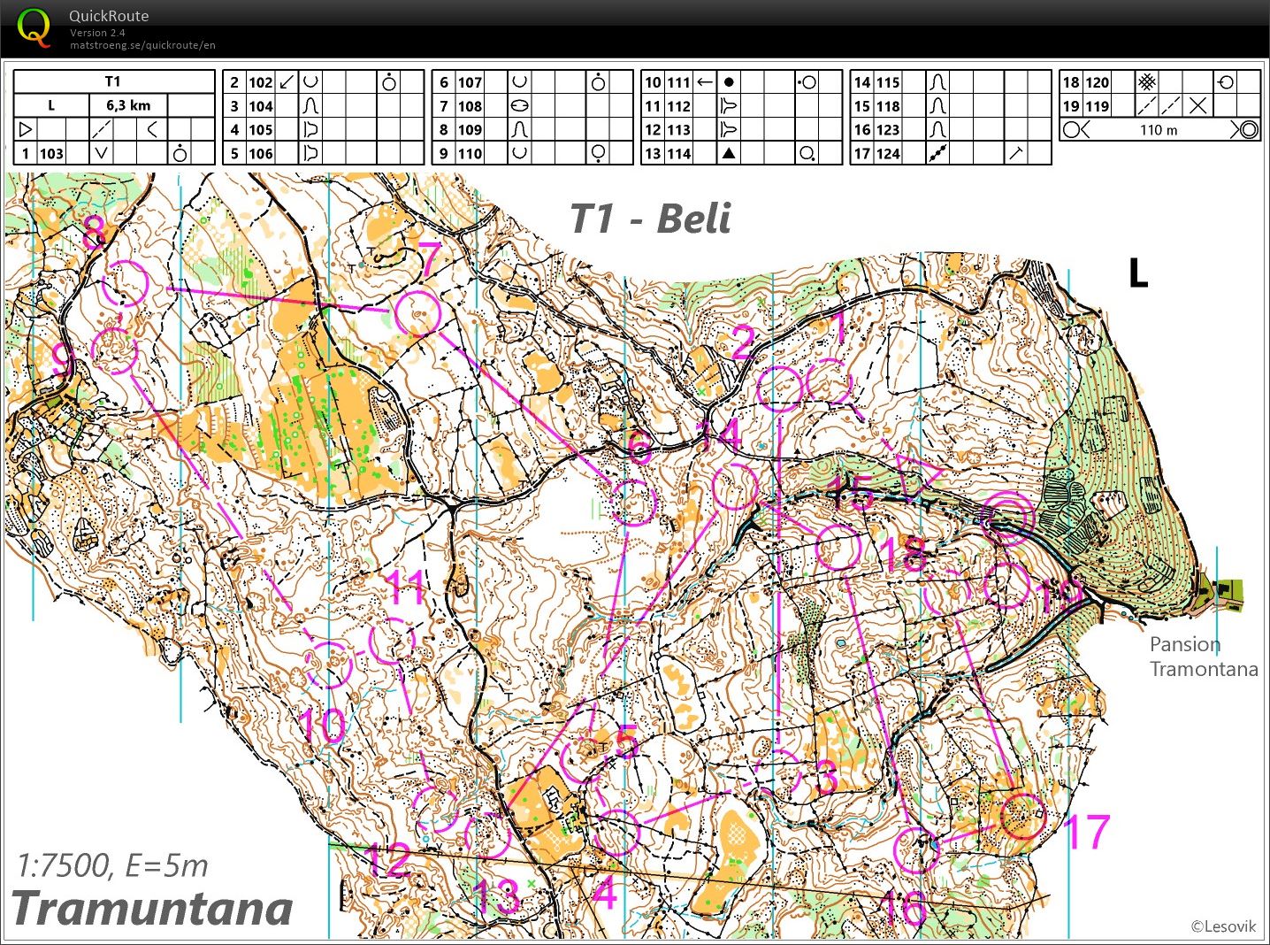 TL SLO #1 (04.02.2023)