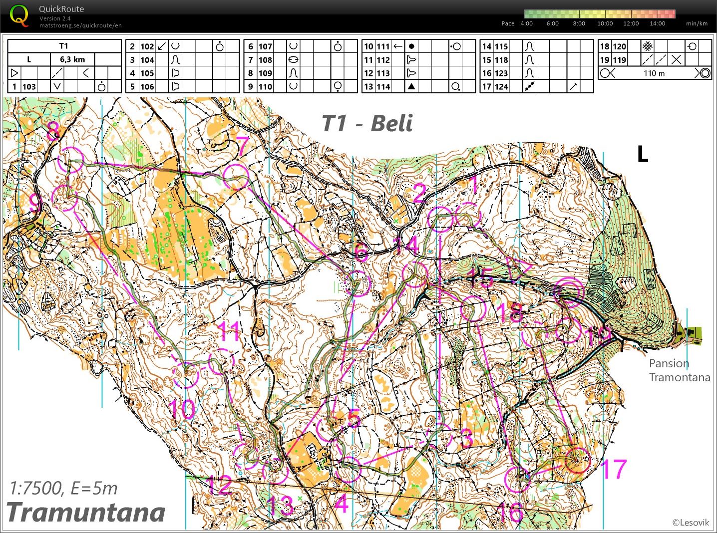 TL SLO #1 (04.02.2023)