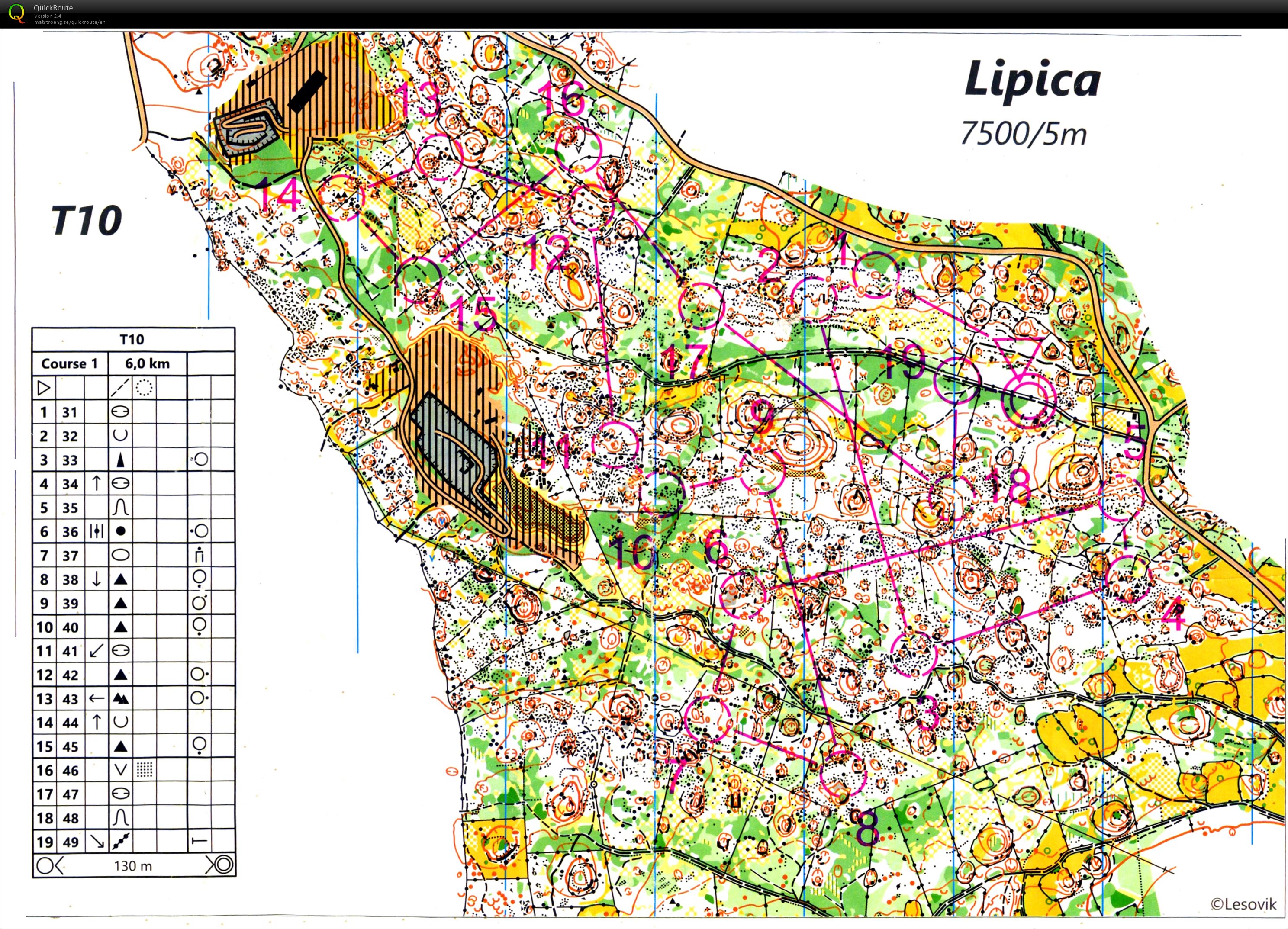 TL SLO #9 (08.02.2023)