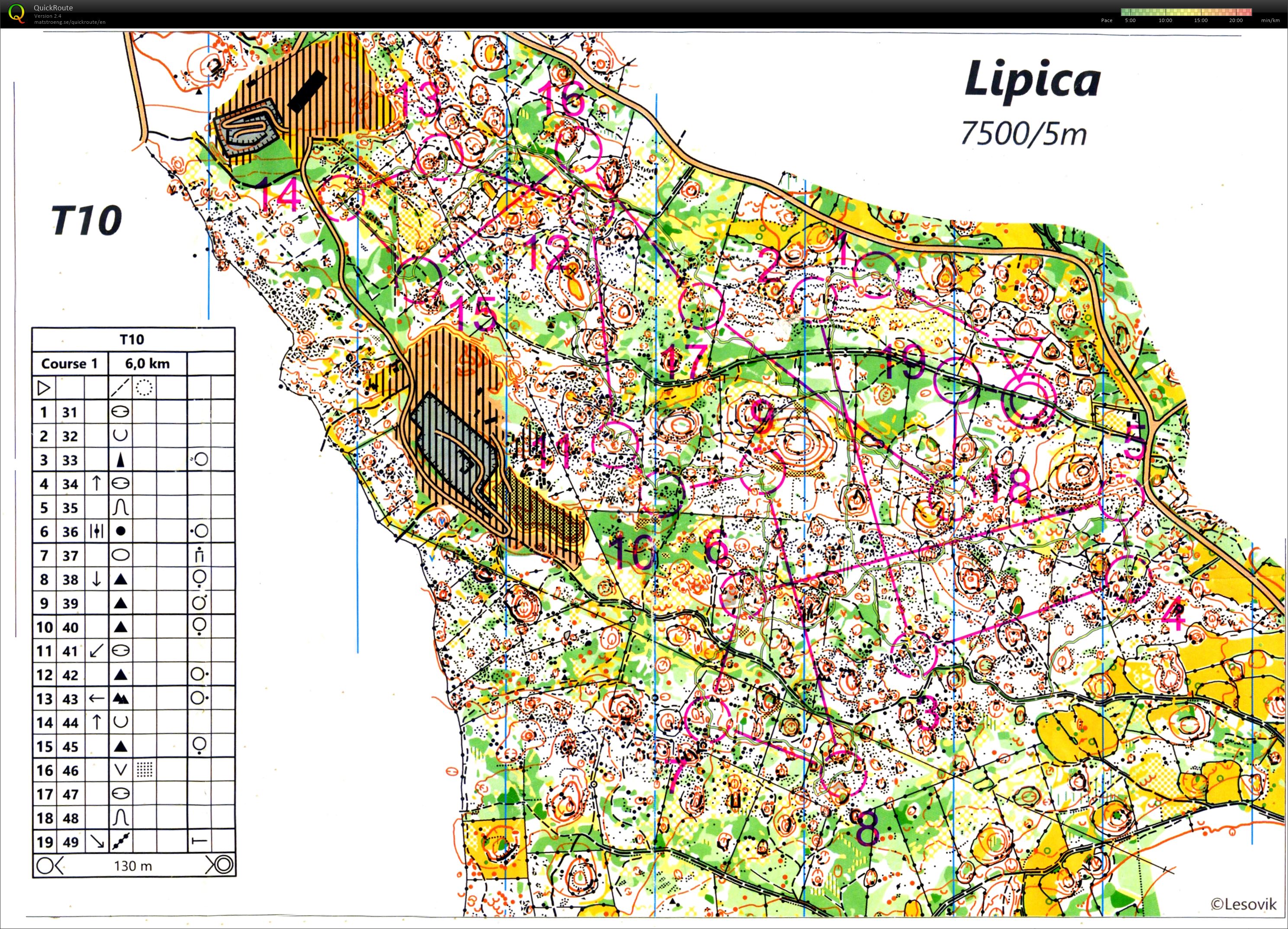 TL SLO #9 (08.02.2023)