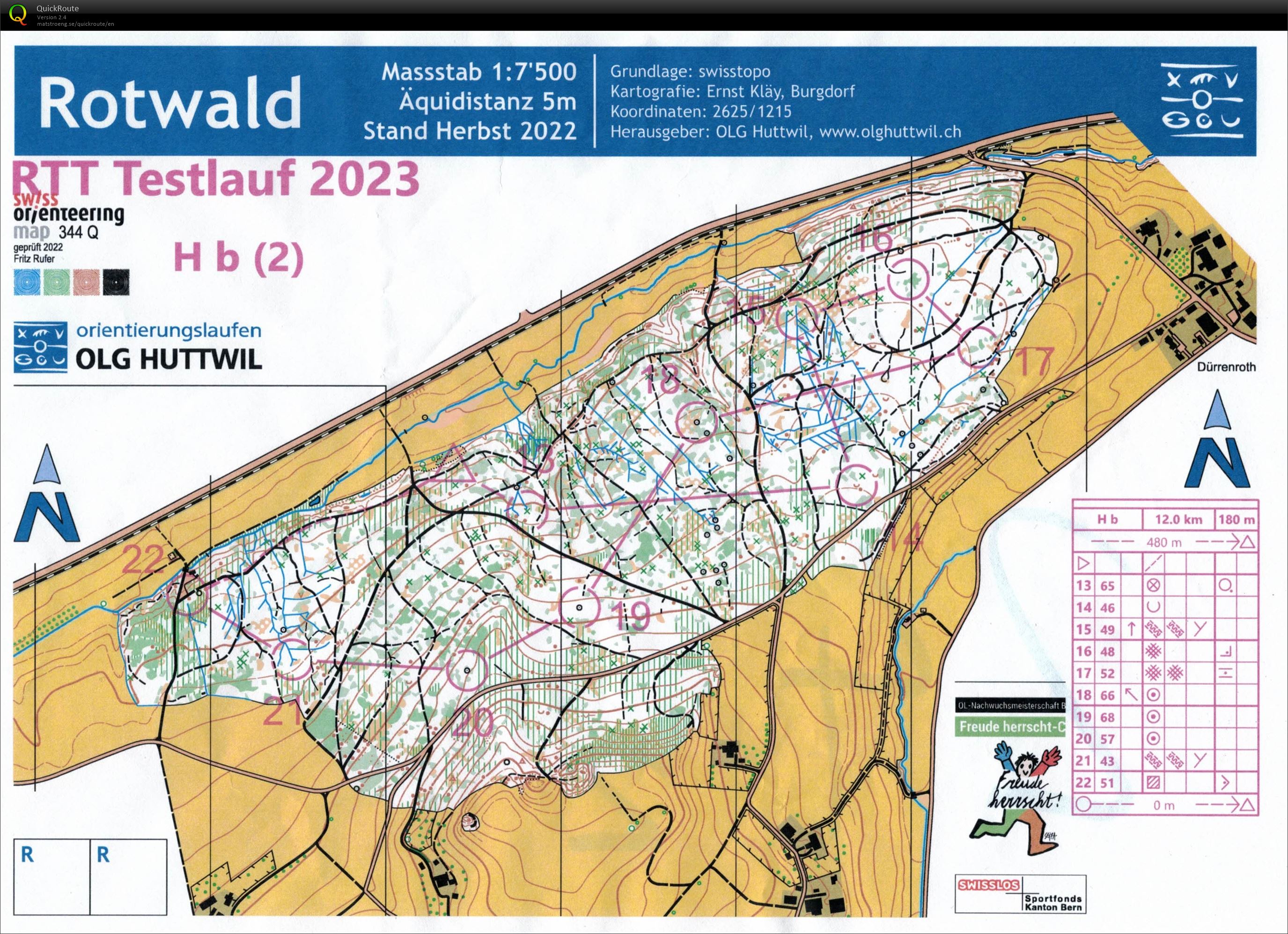 RTT Testlauf #2 (05.05.2023)