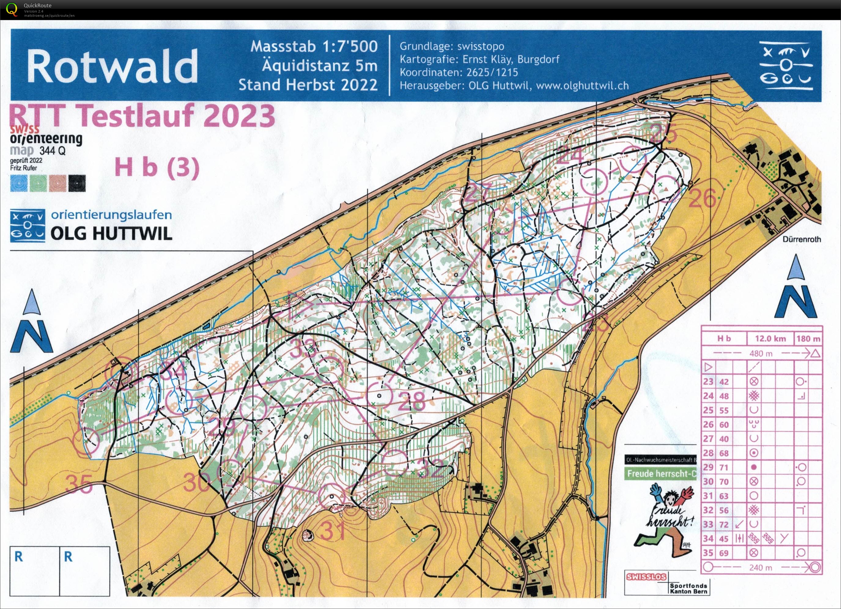 RTT Testlauf #3 (05/05/2023)