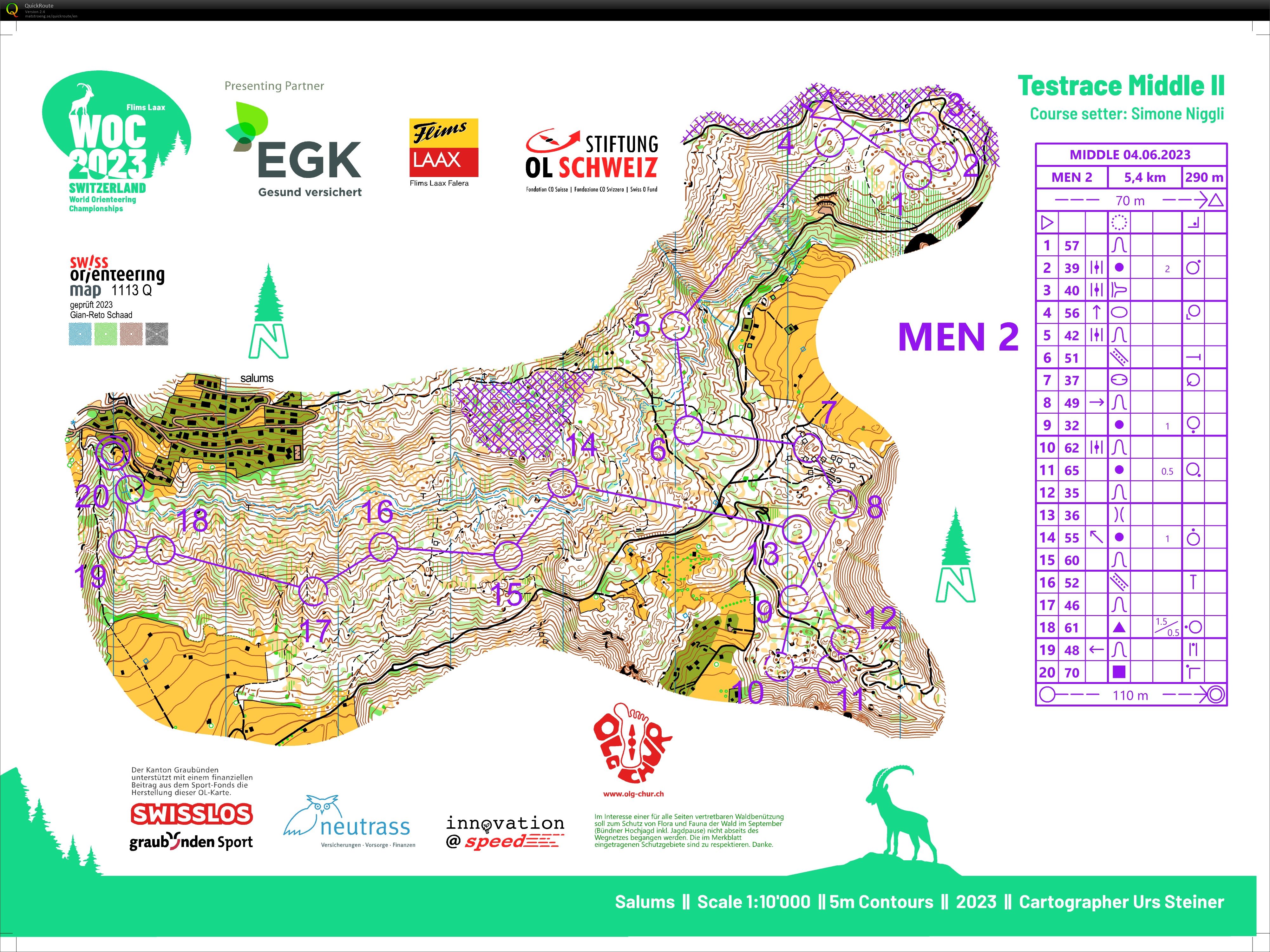 Test Testrace WOC Middle #2 (04.06.2023)