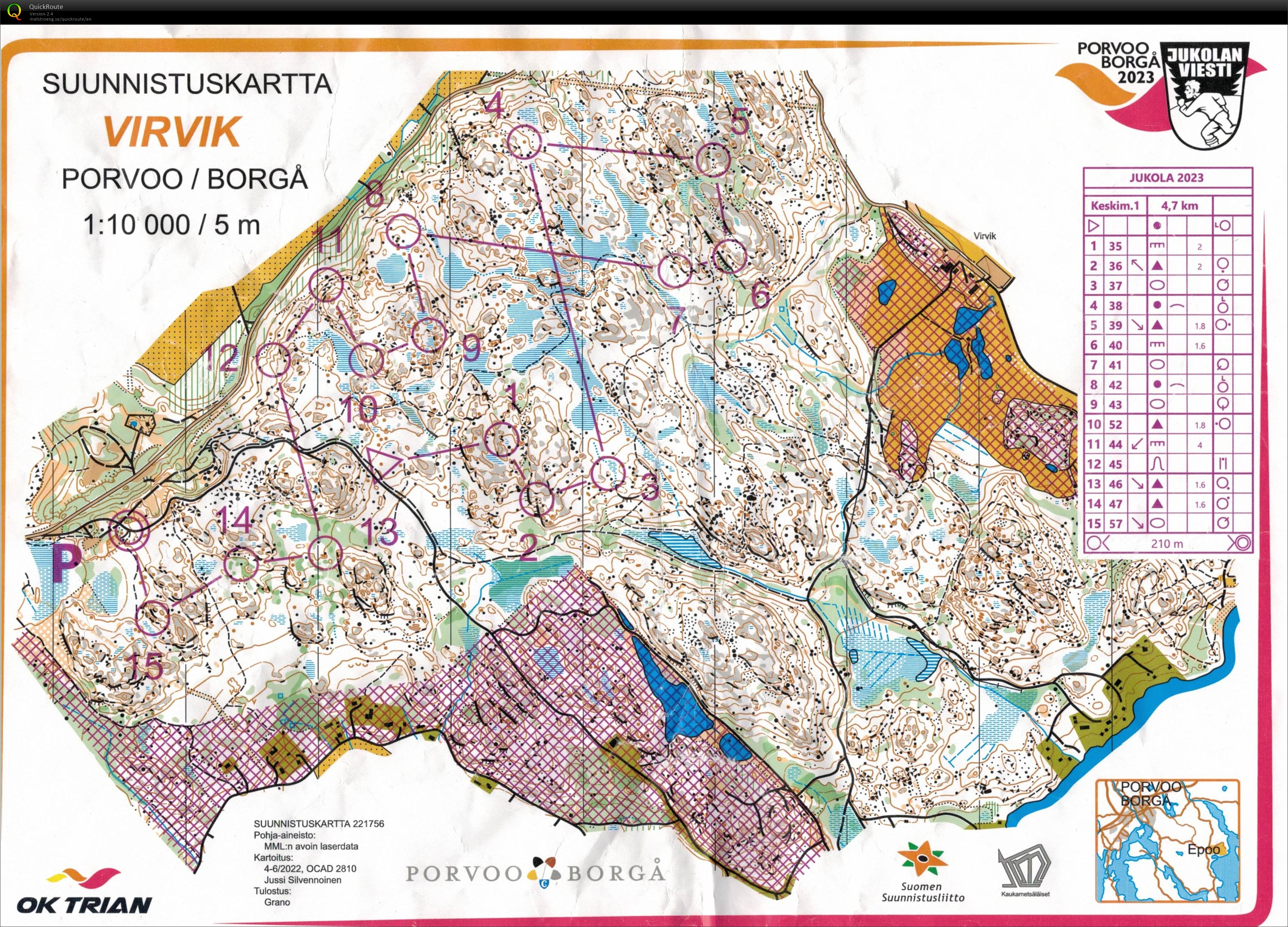 Jukola Training #1 (14.06.2023)