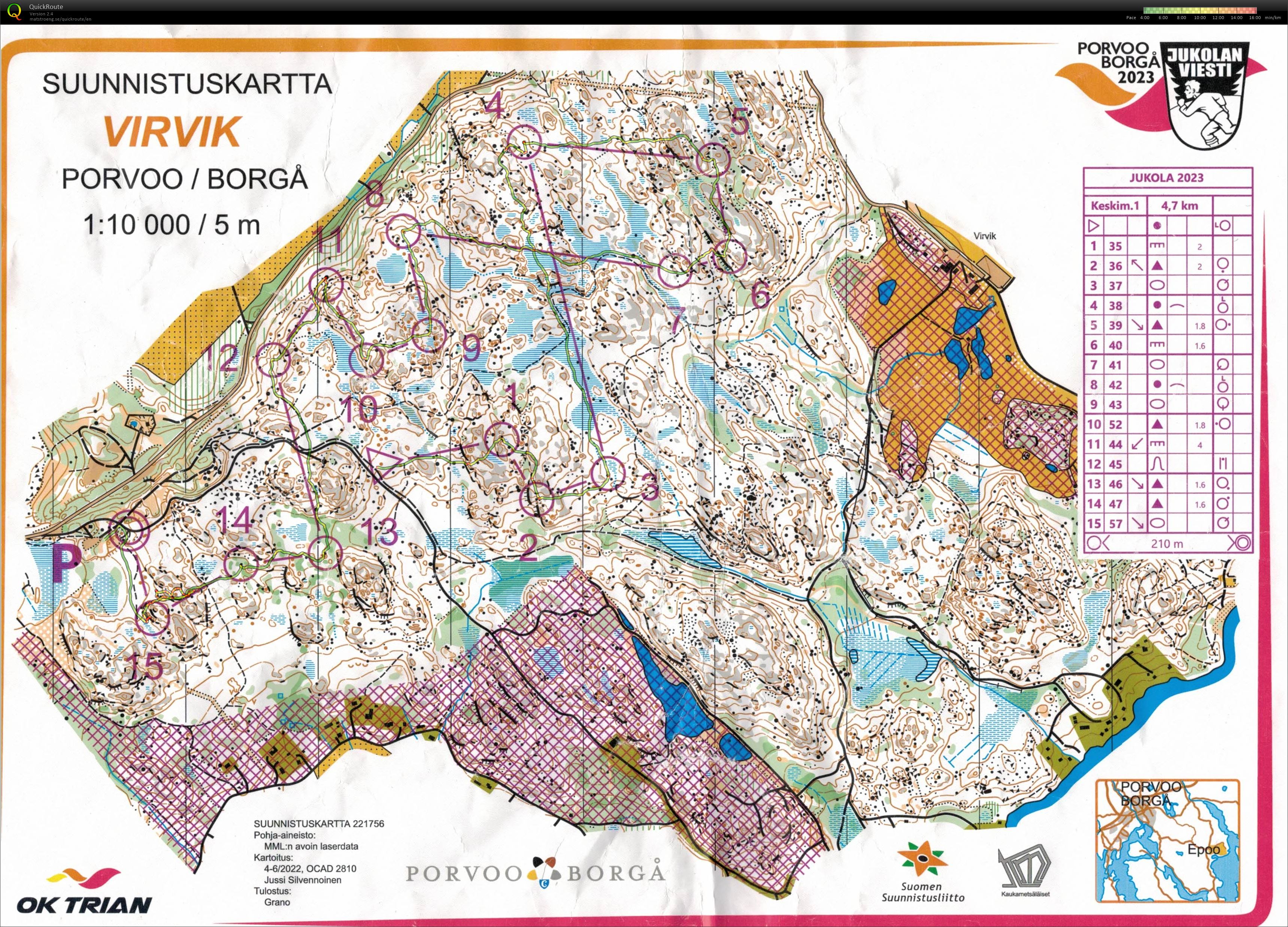Jukola Training #1 (14.06.2023)