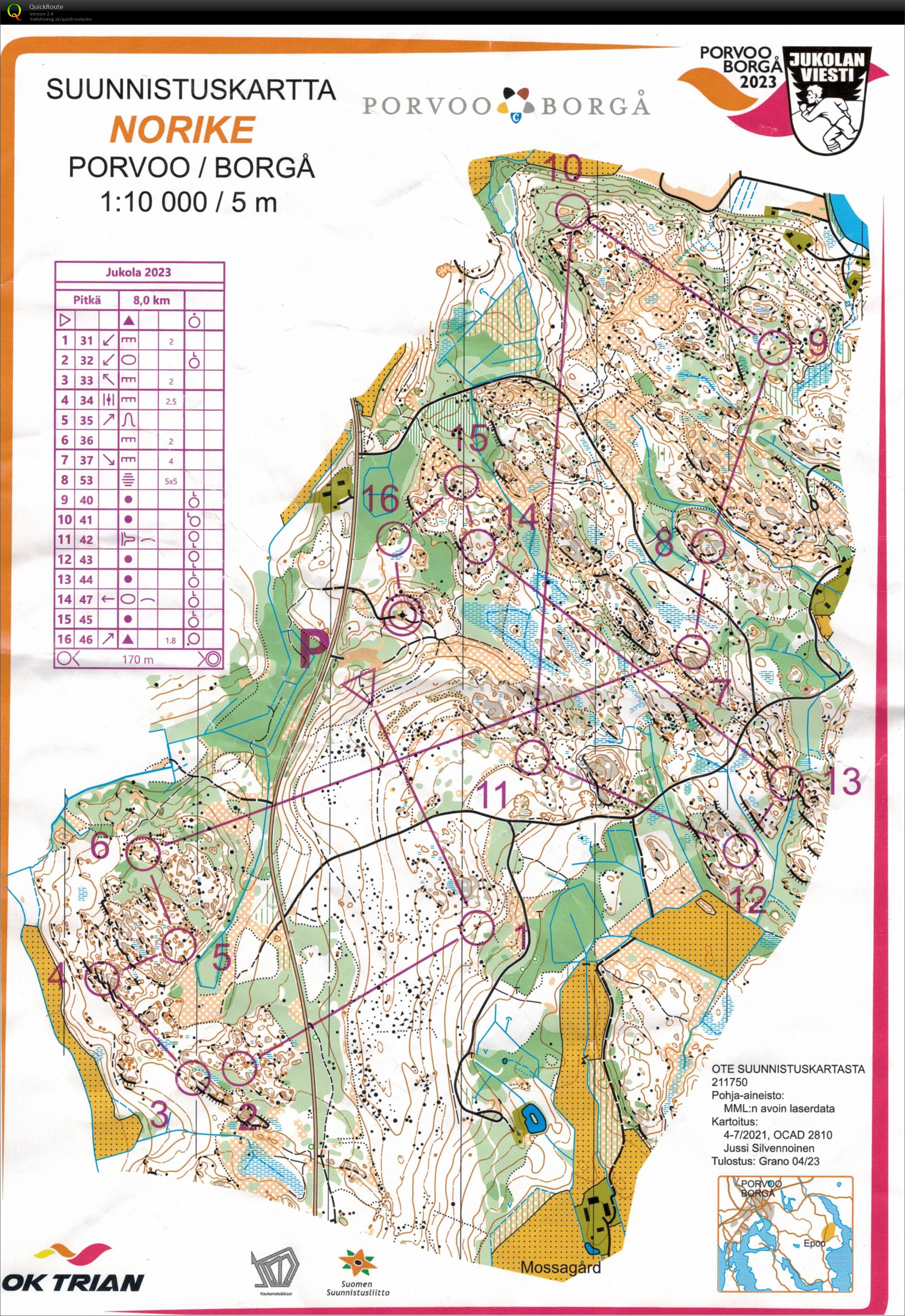Jukola Training #2 (15.06.2023)