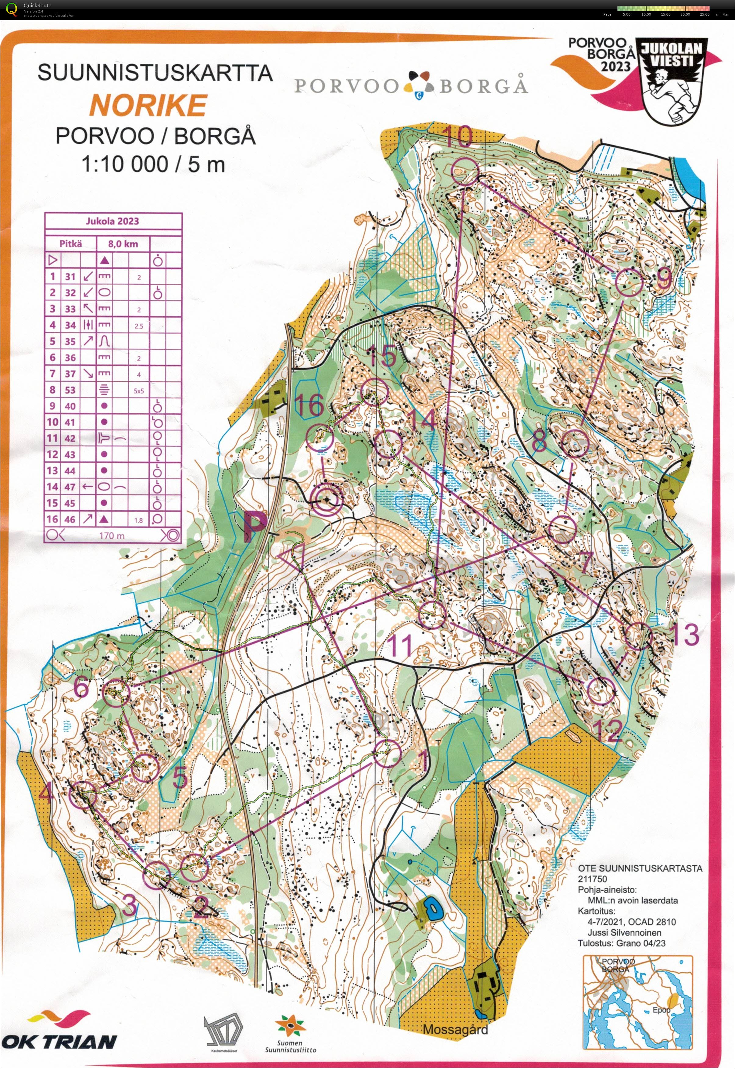 Jukola Training #2 (15.06.2023)