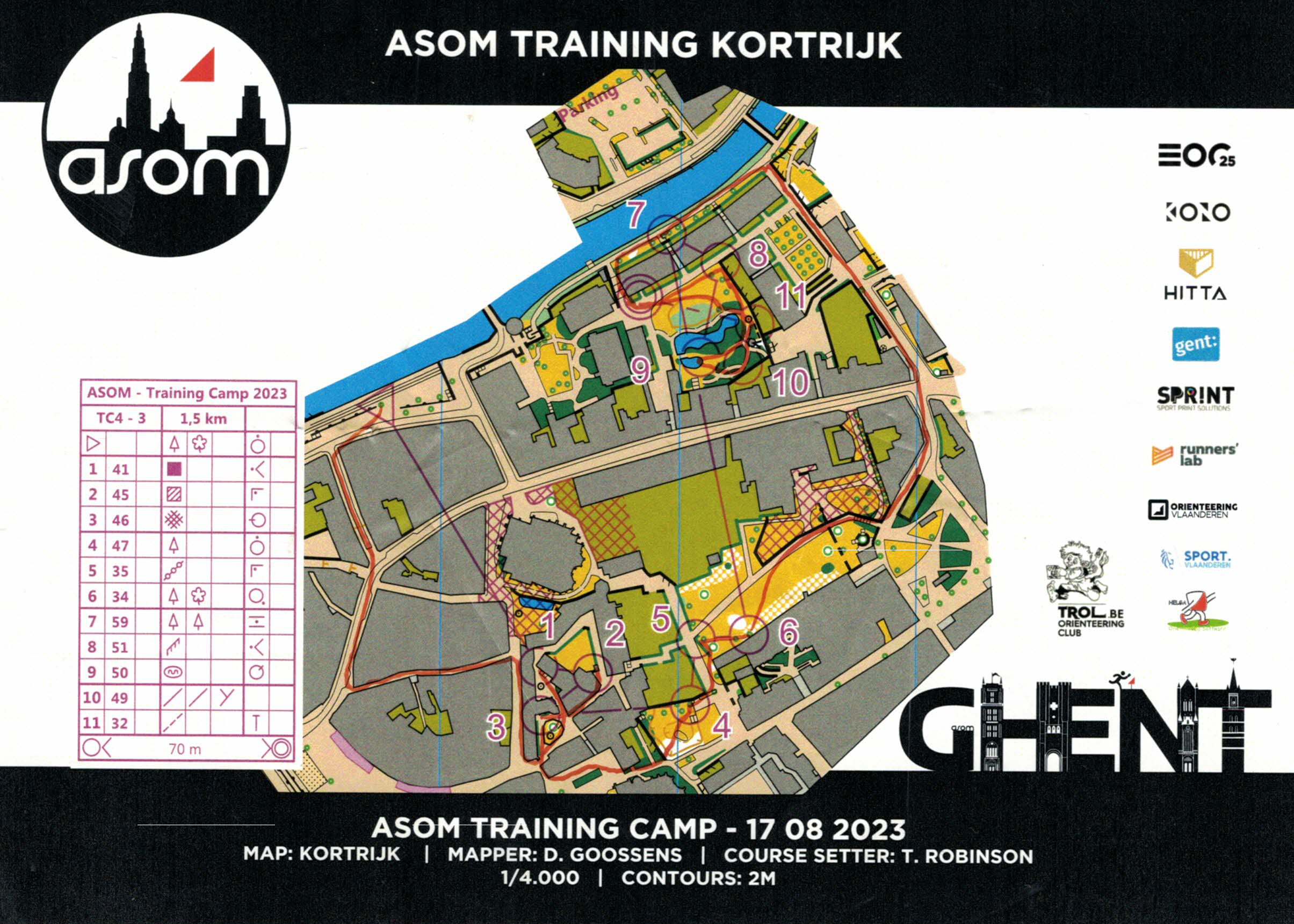 ASOM Training #2 - Part 3 (17.08.2023)