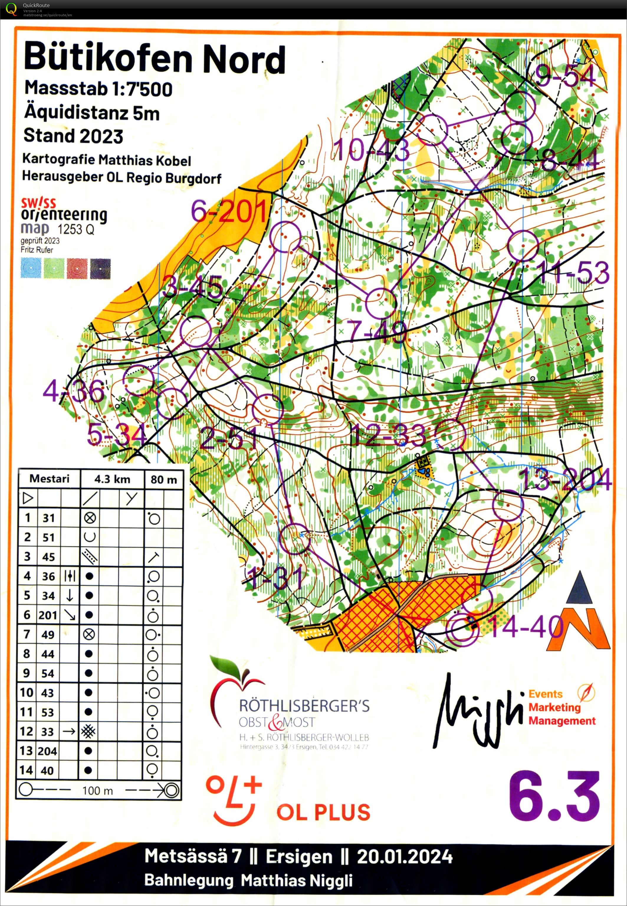 Metsäsä - Leg 3 (20.01.2024)