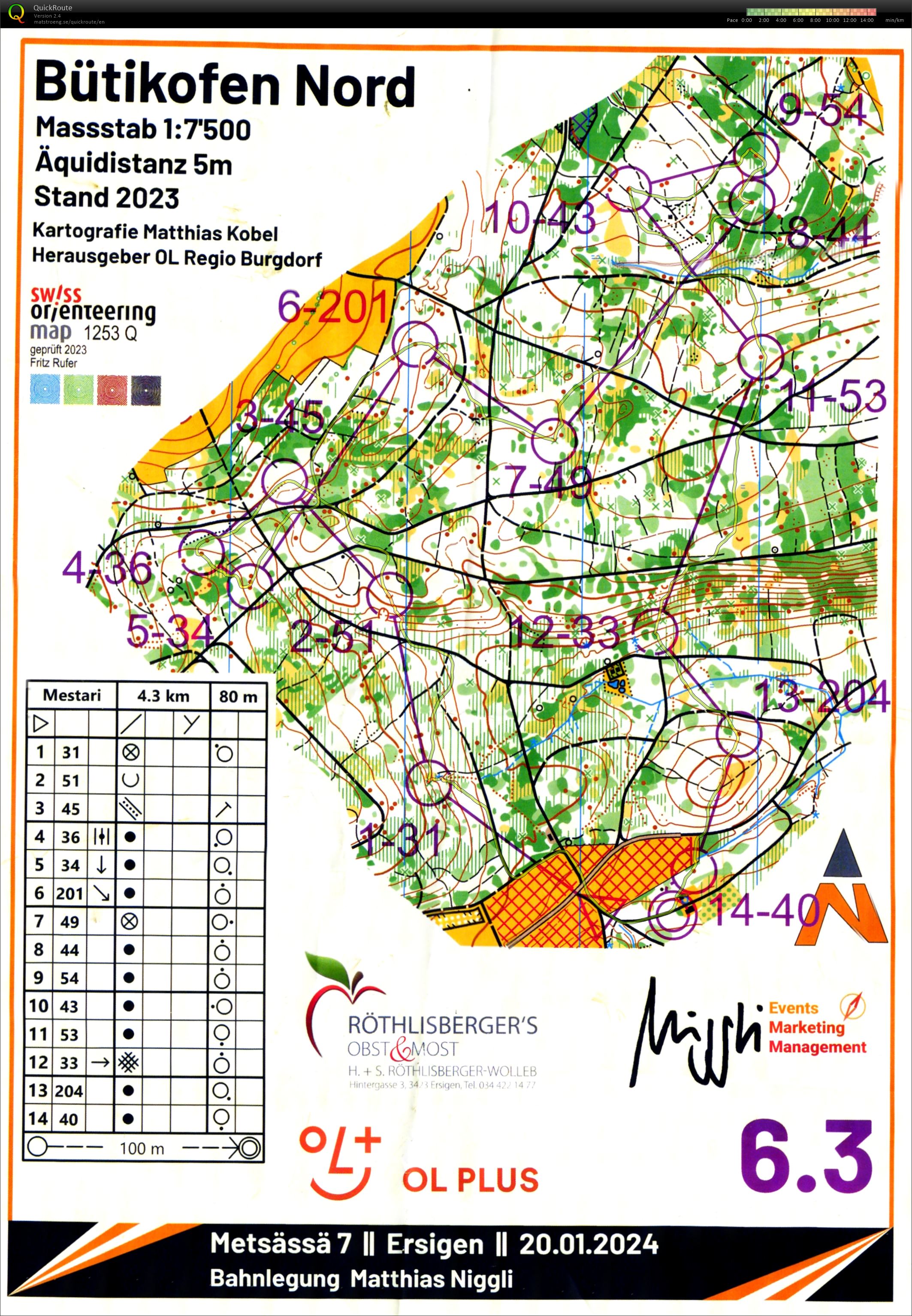Metsäsä - Leg 3 (20.01.2024)