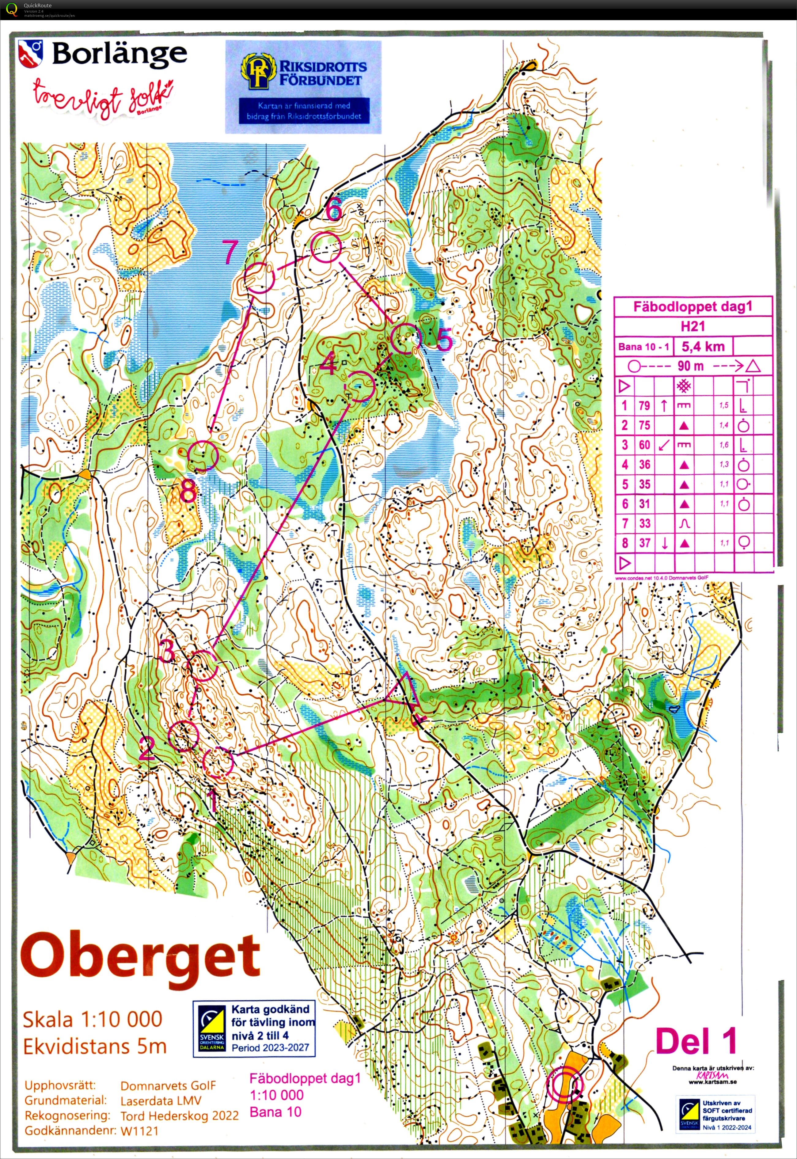 Fäbodloppet Dag 1 | Part 1 (18.05.2024)
