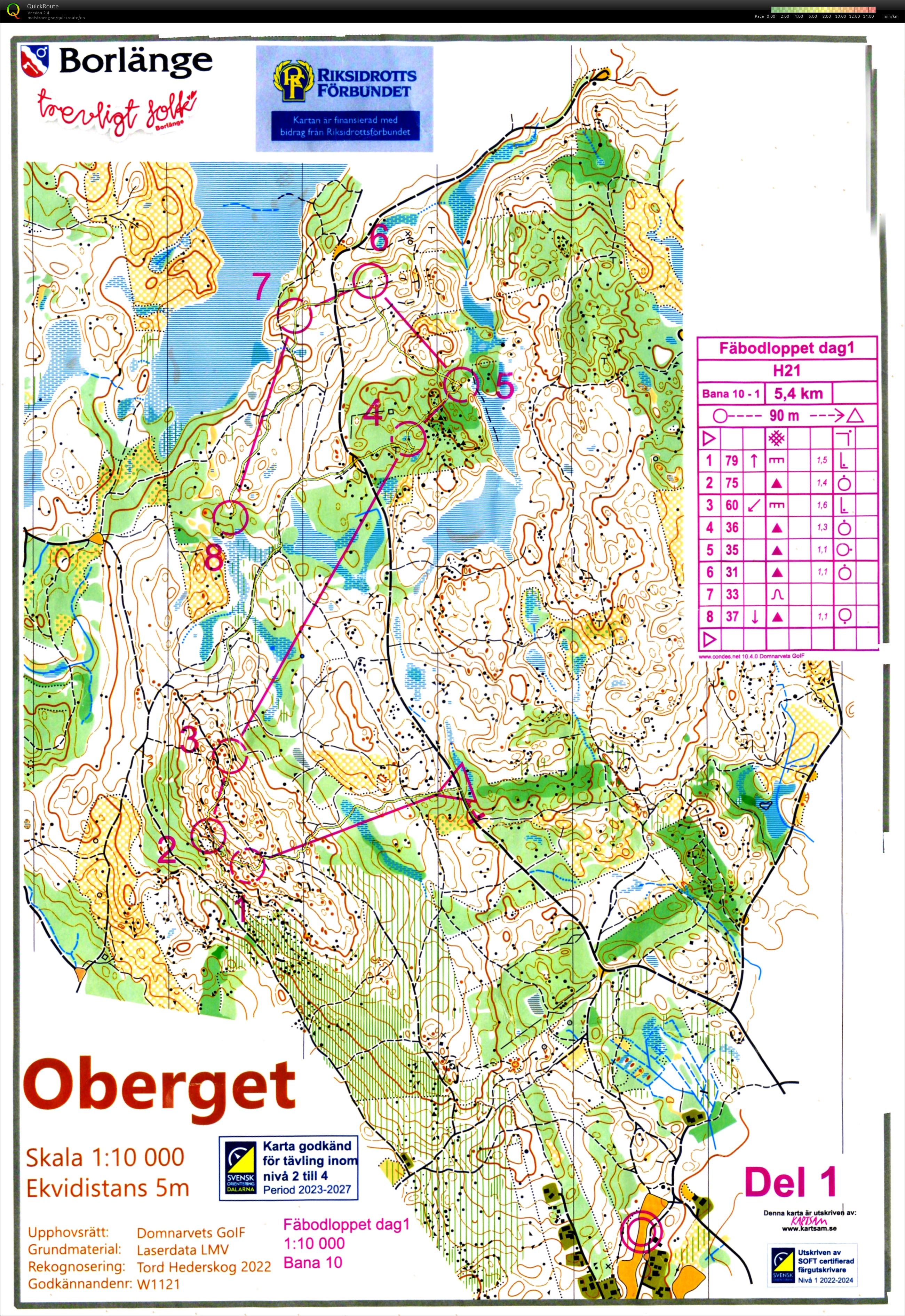 Fäbodloppet Dag 1 | Part 1 (18.05.2024)